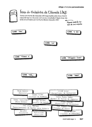 stings e funções personalizadas
Imos de Geladeira da CláusulaLÍKp
Temos um monte de cláusulas LIKE bagunçadas pela mesa. Você é
capaz de ligar as cláusulas com os seus resultados? Quais imas não
serão encontrados por nenhuma destas cláusulas LIKE?
Algumas fôderao itr
mais de wmâ <r«sposta.
LIKE '%test %'
LIKE '%Tipper Cow%'
Team M a s c o t
(M a s c o te )
R od e o C lo w n
( P a lh a ç o d e R o d e io )
Human C a n n o n b a l
( B a la Hum ana)
C a t H e r d e r
(Pastor d e G a to s )
....... ••■
-r
( P e t F o o d T è s t e r )
E x p e r im e n ta d o r de R a çõ e s p a r a A n im a is
( T o u r e ir o ) P o l i t i c i a n 1
C l í f f D iv e r
(M e rg u lh a d o r d e J ? e n h a s c o s )
C ra s h T e s te Dummy
(B o n e c o d e T e s te s d e Im p a c to )
( E n c a n ta d o r de S e r p e n te s )
( V ir a d o r d e V a c a s )
(C a ç a d o r d e T u b a rõ e s )
você está aqui ► 507
 