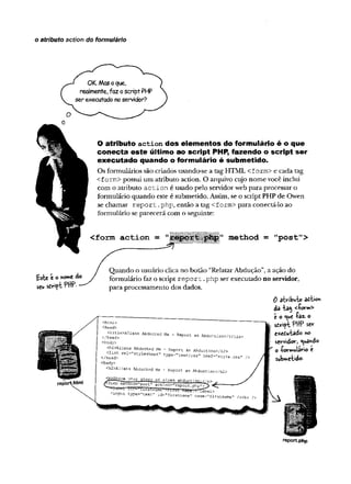 o atributo action do formulário
£ stc t o YiOTnt ào
seu sflrip-l PHP-
O atributo action dos elementos do formulário é o que
conecta este último ao script PHP, fazendo o script ser
executado quando o formulário é submetido.
Os formulários são criados usando-se a tag HTML <form> e cada tag
<form> possui um atributo action. O arquivo cujo nome você inclui
com o atributo action é usado pelo servidor web para processar o
formulário quando este é submetido. Assim, se o script PHP de Owen
se chamar report.php, então a tag <form> para conectá-lo ao
formulário se parecerá com o seguinte:
<form a c tio n =s m ethod = "p o stM
>
r e p o r t h t m l
Quando o usuário clica no botão “RelatarAbdução’
formulário faz o script report.php ser executado
para processamento dos dados.
<html>
<head>
</hLid
t>e>Alie:1S Me - an Abduction</title>
<body>
^ 2>^lie?
!
.
,
AhdUCt6d Me " ReP°rt an Abduction</h2 >
<link rel- stylesheet" type="text/css" = 1
</head> -ext/css href="style.
css" />
<body>
<h2>Aliens Abducted Me - Report an Abdoction</h2>
<E>ghare your story of alien abduction:</n>
/IfC'
rm method- post1
1 action-repSTt.php-r^ ^ ---
a ação do
no servidor,
0 atvibwto âdtion
da iao| <£<*■
*»>
t o c faz. o
strict PHP sec
ey-edu-tado «o
o -ÇovwuUrio c
submetido-
COI>xun=--report.J ^
mr-msttug'.hi'i.L Igbai»
input type- t
e
X
i
_ id="£irstnameM na,-ns="firstname" /xbi
reportphp
 
