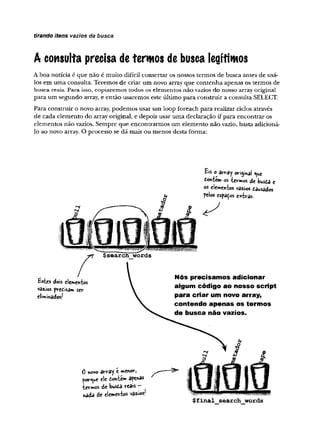 tirando itens vazios da busca
A consulta precisa determos de busca legítimos
A boa notícia é que não é muito difícil consertar os nossos termos de busca antes de usá-
los em uma consulta. Teremos de criar um novo array que contenha apenas os termos de
busca reais. Para isso, copiarem os todos os elementos nâo vazios do nosso array original
para um segundo array, e então usaremos este último para construir a consulta SELECT.
Para construir o novo array, podemos usar um loop foreach para realizar ciclos através
de cada elemento do array original, e depois usar uma declaração ifpara encontrar os
elementos não vazios. Sempre que encontrarmos um elemento não vazio, basta adicioná-
lo ao novo array. O processo se dá mais ou menos desta forma:
Eis o array original
dontém os -termos dc busda e
os elementos vazios Asados
feios espaços extras.
Estes dois elementos
vazios predisâm ser
eliminados^
Nós precisamos adicionar
algum código ao nosso script
para criar um novo array,
contendo apenas os termos
de busca não vazios.
0 novo array c menor,
porque ele dontem apenas
termos de busòâ ^eais —
nada de elementos vazios.
$final search words
 