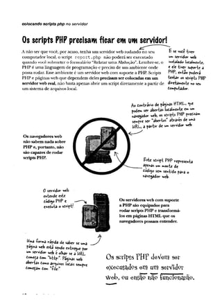 colocando scripts php no servidor
Os scripts PHP precisam ficar em um servidor!
A não ser que você, por acaso, tenha um servidorweb rodando no seu £ se v©tê tiver
computador local, o script report .php não poderá ser executado ur*servidor web
quando você submeter o form ulário “Relatar uma Abdução”.Lembre-se, o instalado lodalme«tc,
PHP é uma linguagem de programação e precisa de um ambiente onde e ele tiver suporte a
possa rodar. Esse ambiente é um servidorweb com suporte a PHP. Scripts P^P>enta© poderá
PHP e páginas web que dependem deles precisam ser colocadas em um testar os stripts PHP
servidorweb real, não basta apenas abrir um script diretamente a partir de diretamente no seu
um sistema de arquivos local. tomputador.
Os navegadoresweb
não sabem nada sobre
PHP e, portanto,não
são capazes de rodar
scripts PHP.
$0 tontrário de paginas HTML-»
podem ser abertas Totalmente em w*
navegador web, os stripts PttP
sempre ser w
aberW’ através de umâ
IXRLi a partir de um servidor web
£$íe stript PHP representa
apenas um monte de
tódigo sem sentido para o
navegador web.
0 servidor web
entende este
tódigo PHP e
e*etuta o stript!
Wma -forma ra>ida de saber se uma
pagina web esta sendo entregue por
um servidor web c olhar se a U R L
tometa tom w
Kttp:M
. Páginas web
abertas tomo arquivos letais sempre
iomeÇam tom W
-file'W
Os servidoresweb com suporte
aPHP são equipados para
rodar scripts PHP e transformá-
los em páginasHTML que os
navegadorespossam entender.
Os scripts PHP deVem ser
eXecutadPS em um serVídPT
W eb , o u e n tã o n a q íu n c fõ n ã tã o .
 