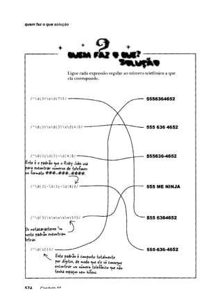 quem faz o que solução
Ligue cada expressão regular ao número telefônico a que
ela corresponde.
/Ad{3}sd{7}$/
/~d{3}sd{3}sd{4}$/
/Ad{3}d{3}-d{4}$/
Este e o fâdrâo <
^
u
e o Risky Jobs usa
pava endontrar numéros de tele-fones
no formâto
/Ad{3}-d{3}-d{4}$/
/Ad{3}swwsw{5}$/
5
O
s meiatavatteves *
neste fadrão endontvarw
letras.
/Ad{10}$/
Este fadrao e doynpost©totalmente
for diÿtos, de modo *^
u
e ele só donsegue
endontrar um húmero tele-fônido <
^
u
e não
tenha esfados nem hífens.
5556364652
555 636 4652
555636-4652
555 ME NINJA
555 6364652
555-636-4652
*57A
 