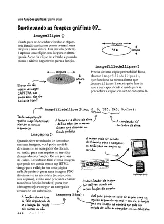 use funções gráficas: parte dois
Continuando as funpões gráficas <rP
imageellipse(
)
Usada para se desenhar círculos e elipses,
esta função aceita um ponto central, uma
largura e uma altura. Um círculo perfeito
é apenas uma elipse com largura e altura
iguais. A cor da elipse ou círculo é passada
como o último argumento para a função.
largura
tlipSCS *30
usâdâs n3 Ím3gem
CAPTCMi»* w
âmdâ assim cias sa©
bastante wte'«!!
imagefilledellipse(
)
Precisa de uma elipse preenchida? Basta
chamar im ag efilled ellip se (),
que funciona da mesma forma que
im ageellipse () exceto pelo fato de
que a cor especificada é usada para se
preencher a elipse, em vez de contomã-la.
^ ^ imagefilledellipse($img, ^
0
^ 0 ^ 320, 240, $color) ;
Tant© imageellipseO
quanto imagefilledellipseO
aceita» os mesmos
argumentos.
imagepng(
)
A largura c a altura da elipse
—defina estes tem o mesmo
número para desenhar um
círculo perfeito-
J ACoordenada XV
do Centro da elipse-
Quando tiver terminado de desenhar
em uma imagem, você pode enviá-la
diretamente ao navegador do cliente,
ou então, para um arquivo no servidor
chamando esta função. De umjeito ou
de outro, o resultado final é uma imagem
que pode ser usada com a tag HTML
<img> para exibição em uma página
web. Se preferir gerar uma imagem PNG
diretamente na memória (ou seja, sem
um arquivo), então você precisará chamar
também a função header() para que
a imagem seja entregue ao navegador
através de um cabeçalho.
. imagepng ($img) ;
n -run^a© retorna true *
ou false dependendo de j
se a imanei» foi criada
M
Com suCesso ou não.
A imagem pode ser enviada
diretamente para o navegador,
©u entao para um arquivo no
servidor.
myimage.png
0 identificador de imagem
<
^
yc voCe vem usando nas
^ outras funções de desenho-
Vote pode passar um nome de arquivo Como um
jegundo argumento opcionâl - sem ele, a fundão
gera uma imagem na memória <
^
u
e pode ser
enviada de volta ao navegador, em ur* cabeçalho.
 