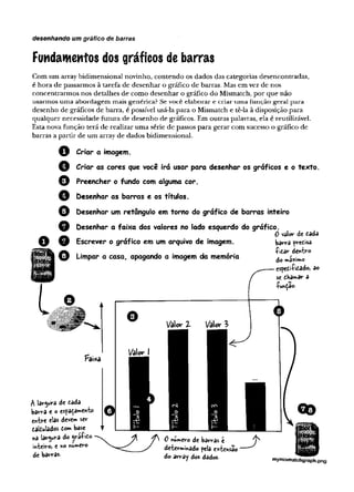Use a Cabeça - PHP.pdf