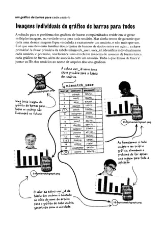 Use a Cabeça - PHP.pdf
