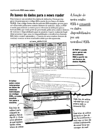 Use a Cabeça - PHP.pdf