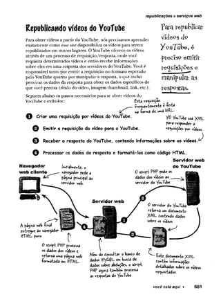 Use a Cabeça - PHP.pdf