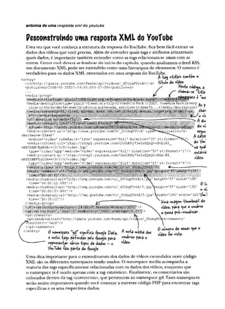 Use a Cabeça - PHP.pdf