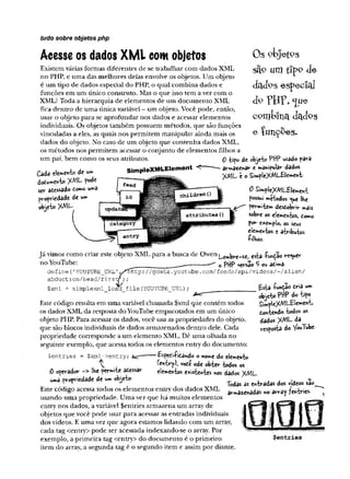 Use a Cabeça - PHP.pdf