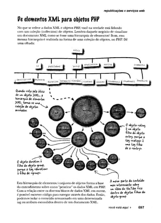 Use a Cabeça - PHP.pdf