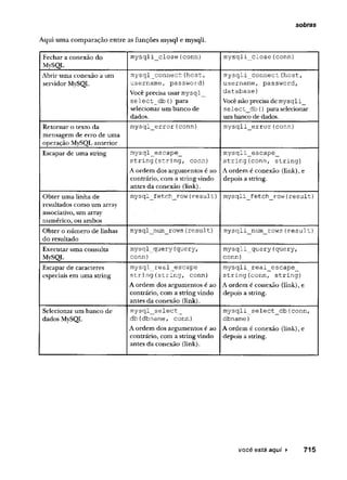 Use a Cabeça - PHP.pdf