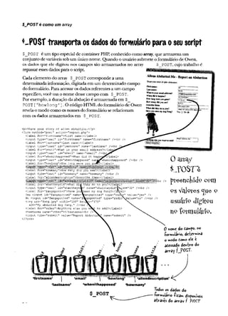 $_POST é como um array
$-POSTtransporta osdadosdoformulário para oseuscript
$_POST é um tipo especial de ContainerPHP, conhecido como array, que armazenaum
conjunto de variáveissobum único nome. Quando o usuário submete oformulário de Owen,
os dados que ele digitou nos campos são armazenados no array $_POST, cujo trabalho é
repassaresses dados para o script.
Cada elemento do array $_POST corresponde a uma
determinada informação, digitada em um determinado campo
do formulário. Paraacessarosdados referentes a um campo
específico,vocêusa o nome desse campo com $_POST.
Por exemplo, a duração da abdução é armazenada em $_
POST [' howlong' ]. O código HTMLdo formulário de Owen
revela o modo como os nomes do formulário se relacionam
com os dados armazenados em $ POST.
<p>Share your story of alien abduction:</p>
<form method="post" action="report.php">
Clabel for="firstname">First name:</label>
<input type="text" id="firstr>ame" naree="firstname
Clabel for="lastname”>Last name:</labei>
<input type="text" id="lastname" name="lastname" / x b r £
<label for="email">What is your email address?</lab'
<input type="tex.t" id="email" name="email" /xbr
<label for='’
whenithappened">When did it h /label>
<input type="text" id=nwhenithappened" na nithappened"
<label for="howlong">Hciw long were you go bel>
-------..........SWIfIffill
r= bowmany">How many aid you
<input type="text" id="howinany" name="howman.y" / x b r />
Clabel for=”aliendescription">Describe them:</label>
clabel for="whattheydid">what
<input type="text" id="whattheyd:
<label for="fangspotted">Have youl
Yes <input id="fangspotted" name=
No <input id="fangspotted" nairie="f
Cimg src="fang.jpg" width="100" he
alt="My abducted dog Fang." /Xbr
<label for="other">Anything else you w
<textarea name="othern></textareaxbr
cinput type="submit" value="Report Abducti
</form>
ey do to""you?</label">"'
name="wh.attheydid"|S»ize="32" /X b r />
my dog Fang?</lljel>
angspotted" type="raaS,o" value="yes" />
type="radiovalue="no" /xbr />
="175"
add?</label>
name="submit" />
0 a rra y
$ _ p o sr&
p re e n c tld p co m
PS Vcjpres <jue O
usuarfp dlgitpu
n9 Çprmulárip*
0 nowC do tàrr^Q) H
O
Wmulávio, deicvmina
o modo domo ele e
adessado de«-bro do
array fJ>0£T
‘firstname’
‘iastname’ ‘whenithappened’
$ POST
‘aliendescription’
‘howmany’
Todos os dados do
■
-formulário -fidam disponíveis
através do arrav i PACT
 