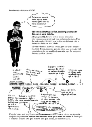 introduzindo a instrução INSERT
Eu tenho um banco de
dados MySQL e uma
tabela; agora, como eu
insiro dados neles?
Você usa a instrução SQL i n s e r t para inserir
dados em uma tabela.
A linguagem SQL fornece todo o tipo de instruções
interessantes para se interagir com os bancos de dados. Uma
das mais usadas é INSERT, que realiza o trabalho de criar e
armazenar dados em uma tabela.
Dê uma olhada na instrução abaixo, para ver como INSERT
funciona. Tenha em mente que esta não é uma instrução SQL
verdadeira, e sim um modelo da instrução para lhe mostrar o
formato geral de INSERT.
palavras-
c-Kavcs
INSfcRT INTO
inidiam &
mstrvdâo-
0
sera
I
O
f
,
.
£ sta p arte é uma lista
dos notées das dolunâs
do seu bando de dados,
separados por vírgulas-
i
Seguem «»ais »omes
de dolunas, sendo
<ue «ao Ha vírgula
apos os ultúmos.
t a b le name {co lu n a , n o m e l
O
c o lu n a nom e2,
d a d o s2
© “ s
)
/Vfais uma ^sta parte e uma lista
palaw-as-ehave dos valores e dados a
do SQL, esta serem inseridos/separados
a«^ui indidando vírgulas- /
«ue viva© a
seguir os valores
para as dolwnâs-
As aspas simples estao
dorretas. U se-as sempre
«ue estiver inserindo texto,
mgsi^o gue seja a p f ^ s urn
ã d te r; Como */Vf
Segue» mais valores,
sendo ^ue não ha
vírgula apos o ul-timo-
Uma das coisas mais importantes a se
estes predisam vir «a
mesma ordeãT^ue os nomes das dolunas.
içao é que os valores, no segundo
conjunto de parênteses, precisam estar na mesma ordem que os nomes das colunas. É assim que
o comando INSERT sabe qual dado vai para qual coluna, ao inserir os dados.
 