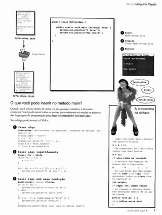 Use a Cabeça Java - 2ª Edição.pdf