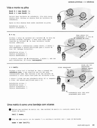 Use a Cabeça Java - 2ª Edição.pdf
