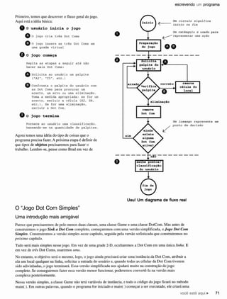 Use a Cabeça Java - 2ª Edição.pdf