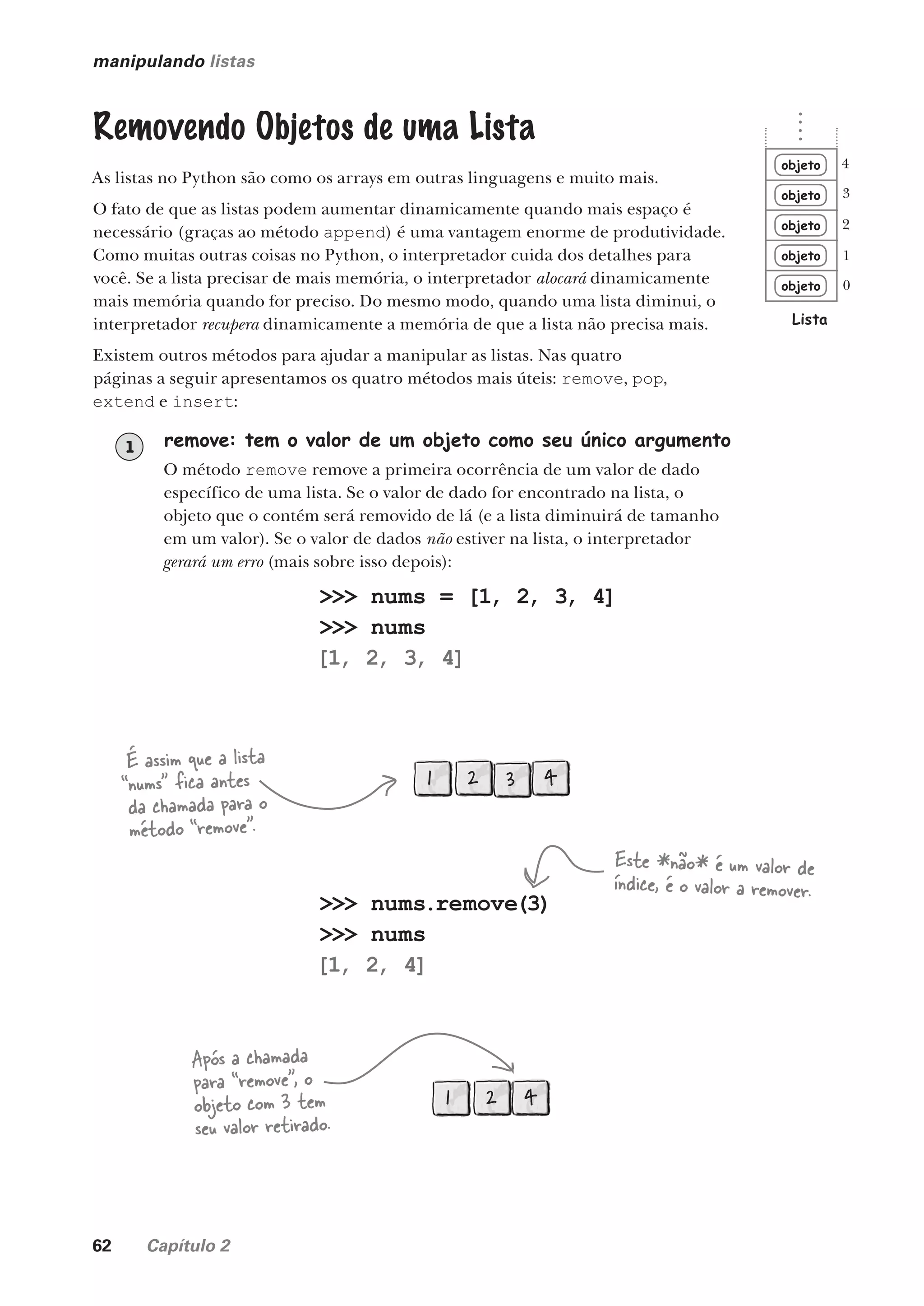62 Capítulo 2
manipulando listas
Removendo Objetos de uma Lista
As listas no Python são como os arrays em outras linguagens e muito mais.
O fato de que as listas podem aumentar dinamicamente quando mais espaço é
necessário (graças ao método append) é uma vantagem enorme de produtividade.
Como muitas outras coisas no Python, o interpretador cuida dos detalhes para
você. Se a lista precisar de mais memória, o interpretador alocará dinamicamente
mais memória quando for preciso. Do mesmo modo, quando uma lista diminui, o
interpretador recupera dinamicamente a memória de que a lista não precisa mais.
Existem outros métodos para ajudar a manipular as listas. Nas quatro
páginas a seguir apresentamos os quatro métodos mais úteis: remove, pop,
extend e insert:
objeto
objeto
objeto
objeto
objeto
Lista
0
1
2
3
4
remove: tem o valor de um objeto como seu único argumento
O método remove remove a primeira ocorrência de um valor de dado
específico de uma lista. Se o valor de dado for encontrado na lista, o
objeto que o contém será removido de lá (e a lista diminuirá de tamanho
em um valor). Se o valor de dados não estiver na lista, o interpretador
gerará um erro (mais sobre isso depois):
1
Este *não* é um valor de
índice, é o valor a remover.
>>> nums = [1, 2, 3, 4]
>>> nums
[1, 2, 3, 4]
>>> nums.remove(3)
>>> nums
[1, 2, 4]
1 4
3
2
É assim que a lista
“nums” fica antes
da chamada para o
método “remove”.
1 4
2
Após a chamada
para “remove”, o
objeto com 3 tem
seu valor retirado.
CG_HeadFirst_Python.indb 62 18/07/2018 13:18:08
 
