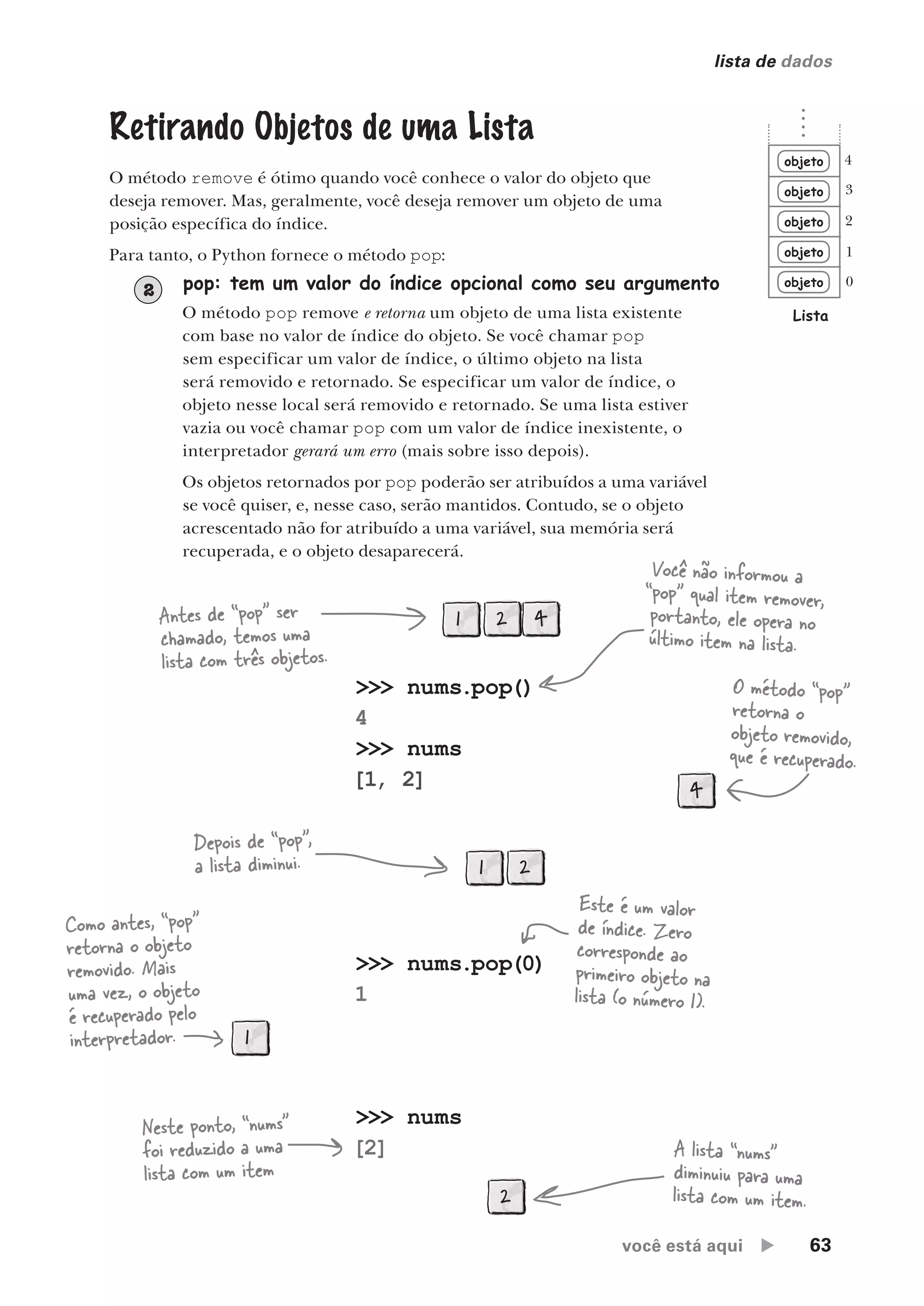 você está aqui  63
lista de dados
>>> nums.pop()
4
>>> nums
[1, 2]
>>> nums.pop(0)
1
>>> nums
[2]
pop: tem um valor do índice opcional como seu argumento
O método pop remove e retorna um objeto de uma lista existente
com base no valor de índice do objeto. Se você chamar pop
sem especificar um valor de índice, o último objeto na lista
será removido e retornado. Se especificar um valor de índice, o
objeto nesse local será removido e retornado. Se uma lista estiver
vazia ou você chamar pop com um valor de índice inexistente, o
interpretador gerará um erro (mais sobre isso depois).
Os objetos retornados por pop poderão ser atribuídos a uma variável
se você quiser, e, nesse caso, serão mantidos. Contudo, se o objeto
acrescentado não for atribuído a uma variável, sua memória será
recuperada, e o objeto desaparecerá.
2
Este é um valor
de índice. Zero
corresponde ao
primeiro objeto na
lista (o número 1).
Neste ponto, “nums”
foi reduzido a uma
lista com um item
Retirando Objetos de uma Lista
O método remove é ótimo quando você conhece o valor do objeto que
deseja remover. Mas, geralmente, você deseja remover um objeto de uma
posição específica do índice.
Para tanto, o Python fornece o método pop:
objeto
objeto
objeto
objeto
objeto
Lista
0
1
2
3
4
1 4
2
Antes de “pop” ser
chamado, temos uma
lista com três objetos.
1
4
2
1
2
O método “pop”
retorna o
objeto removido,
que é recuperado.
Depois de “pop”,
a lista diminui.
Como antes, “pop”
retorna o objeto
removido. Mais
uma vez, o objeto
é recuperado pelo
interpretador.
A lista “nums”
diminuiu para uma
lista com um item.
Você não informou a
“pop” qual item remover,
portanto, ele opera no
último item na lista.
CG_HeadFirst_Python.indb 63 18/07/2018 13:18:08
 