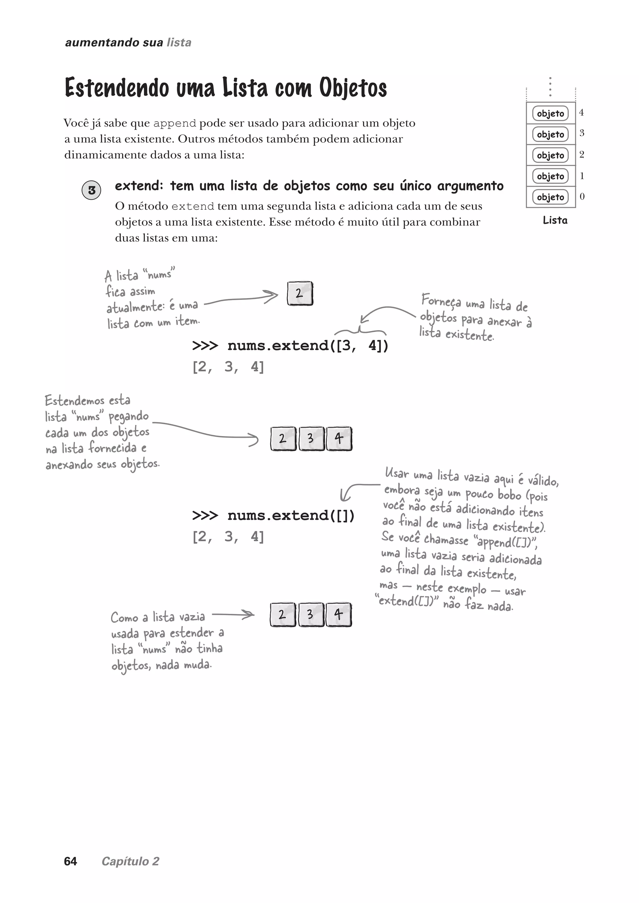 64 Capítulo 2
>>> nums.extend([3, 4])
[2, 3, 4]
>>> nums.extend([])
[2, 3, 4]
aumentando sua lista
extend: tem uma lista de objetos como seu único argumento
O método extend tem uma segunda lista e adiciona cada um de seus
objetos a uma lista existente. Esse método é muito útil para combinar
duas listas em uma:
3
Estendendo uma Lista com Objetos
Você já sabe que append pode ser usado para adicionar um objeto
a uma lista existente. Outros métodos também podem adicionar
dinamicamente dados a uma lista:
objeto
objeto
objeto
objeto
objeto
Lista
0
1
2
3
4
Usar uma lista vazia aqui é válido,
embora seja um pouco bobo (pois
você não está adicionando itens
ao final de uma lista existente).
Se você chamasse “append([])”,
uma lista vazia seria adicionada
ao final da lista existente,
mas — neste exemplo — usar
“extend([])” não faz nada.
2
A lista “nums”
fica assim
atualmente: é uma
lista com um item.
2 4
3
Estendemos esta
lista “nums” pegando
cada um dos objetos
na lista fornecida e
anexando seus objetos.
2 4
3
Como a lista vazia
usada para estender a
lista “nums” não tinha
objetos, nada muda.
Forneça uma lista de
objetos para anexar à
lista existente.
CG_HeadFirst_Python.indb 64 18/07/2018 13:18:09
 