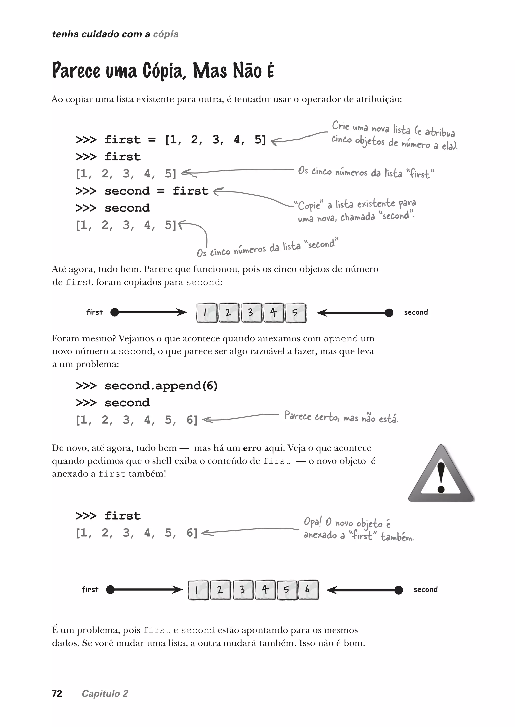 72 Capítulo 2
tenha cuidado com a cópia
Parece uma Cópia, Mas Não É
Ao copiar uma lista existente para outra, é tentador usar o operador de atribuição:
>>> first = [1, 2, 3, 4, 5]
>>> first
[1, 2, 3, 4, 5]
>>> second = first
>>> second
[1, 2, 3, 4, 5]
Crie uma nova lista (e atribua
cinco objetos de número a ela).
Os cinco números da lista “first”
“Copie” a lista existente para
uma nova, chamada “second”.
Os cinco números da lista “second”
Até agora, tudo bem. Parece que funcionou, pois os cinco objetos de número
de first foram copiados para second:
>>> second.append(6)
>>> second
[1, 2, 3, 4, 5, 6] Parece certo, mas não está.
Foram mesmo? Vejamos o que acontece quando anexamos com append um
novo número a second, o que parece ser algo razoável a fazer, mas que leva
a um problema:
2 4
3
1 5
first second
De novo, até agora, tudo bem — mas há um erro aqui. Veja o que acontece
quando pedimos que o shell exiba o conteúdo de first — o novo objeto é
anexado a first também!
>>> first
[1, 2, 3, 4, 5, 6]
Opa! O novo objeto é
anexado a “first” também.
first second
2 4
3
1 5 6
É um problema, pois first e second estão apontando para os mesmos
dados. Se você mudar uma lista, a outra mudará também. Isso não é bom.
CG_HeadFirst_Python.indb 72 18/07/2018 13:18:13
 