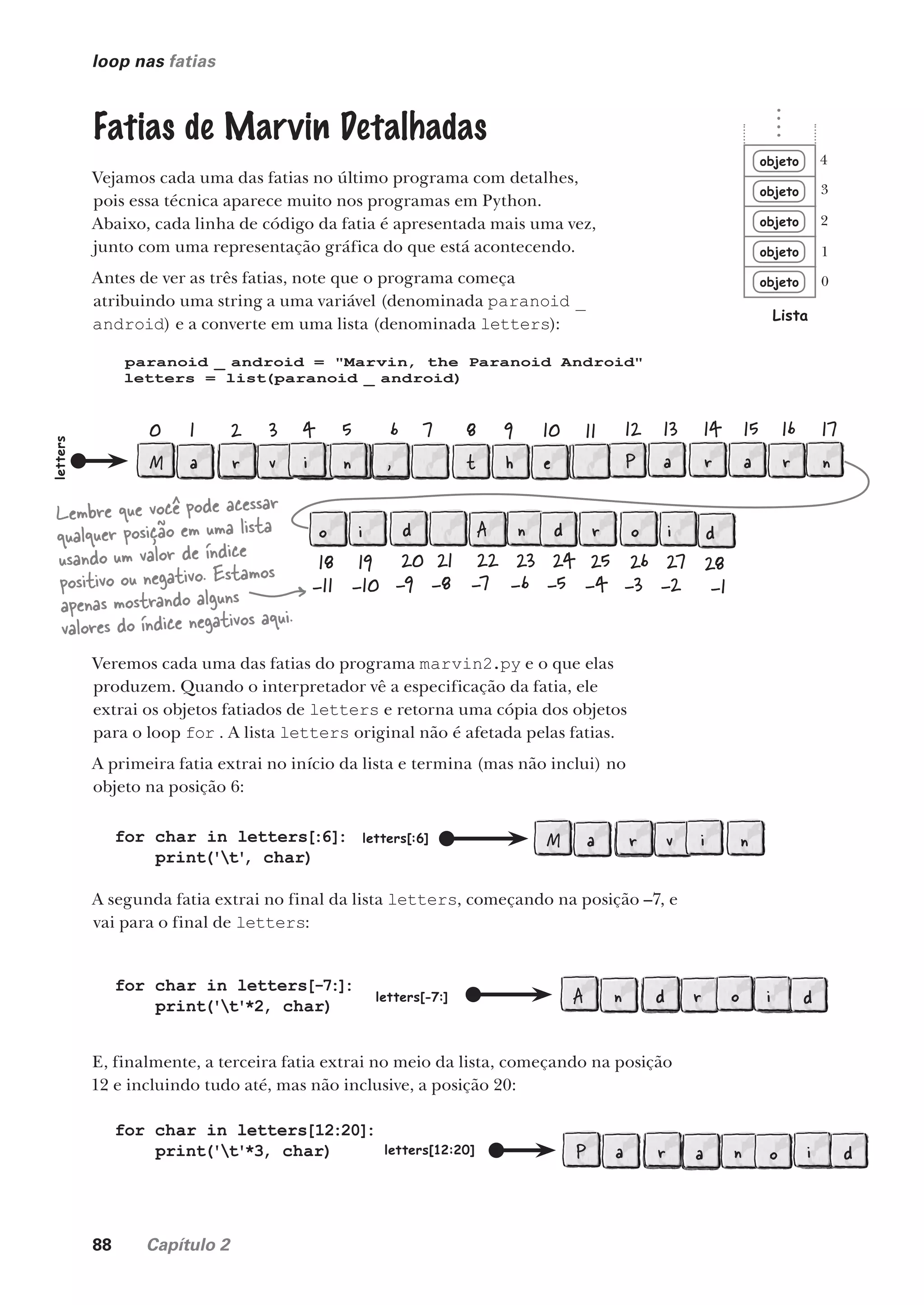 88 Capítulo 2
loop nas fatias
objeto
objeto
objeto
objeto
objeto
Lista
0
1
2
3
4
Fatias de Marvin Detalhadas
Vejamos cada uma das fatias no último programa com detalhes,
pois essa técnica aparece muito nos programas em Python.
Abaixo, cada linha de código da fatia é apresentada mais uma vez,
junto com uma representação gráfica do que está acontecendo.
Antes de ver as três fatias, note que o programa começa
atribuindo uma string a uma variável (denominada paranoid _
android) e a converte em uma lista (denominada letters):
paranoid _ android = "Marvin, the Paranoid Android"
letters = list(paranoid _ android)
letters
0
M
1
a
6
,
9
h
5
n
8
t
4
i
7
2
r
3
v
10
e
11 14
r
13
a
12
P
15
a
16
r
17
n
o
18
-11
i
19
-10
d
24
-5
n
23
-6
A
22
-7
d
20
-9
21
-8
i
27
-2
o
26
-3
r
25
-4
d
28
-1
Lembre que você pode acessar
qualquer posição em uma lista
usando um valor de índice
positivo ou negativo. Estamos
apenas mostrando alguns
valores do índice negativos aqui.
Veremos cada uma das fatias do programa marvin2.py e o que elas
produzem. Quando o interpretador vê a especificação da fatia, ele
extrai os objetos fatiados de letters e retorna uma cópia dos objetos
para o loop for . A lista letters original não é afetada pelas fatias.
A primeira fatia extrai no início da lista e termina (mas não inclui) no
objeto na posição 6:
for char in letters[:6]:
print('t'
, char)
letters[:6] M a n
i
r v
A segunda fatia extrai no final da lista letters, começando na posição –7, e
vai para o final de letters:
for char in letters[-7:]:
print('t'*2, char)
letters[-7:] A n i
o
d r d
E, finalmente, a terceira fatia extrai no meio da lista, começando na posição
12 e incluindo tudo até, mas não inclusive, a posição 20:
for char in letters[12:20]:
print('t'*3, char) letters[12:20] P a i
o
r n d
a
CG_HeadFirst_Python.indb 88 18/07/2018 13:18:25
 