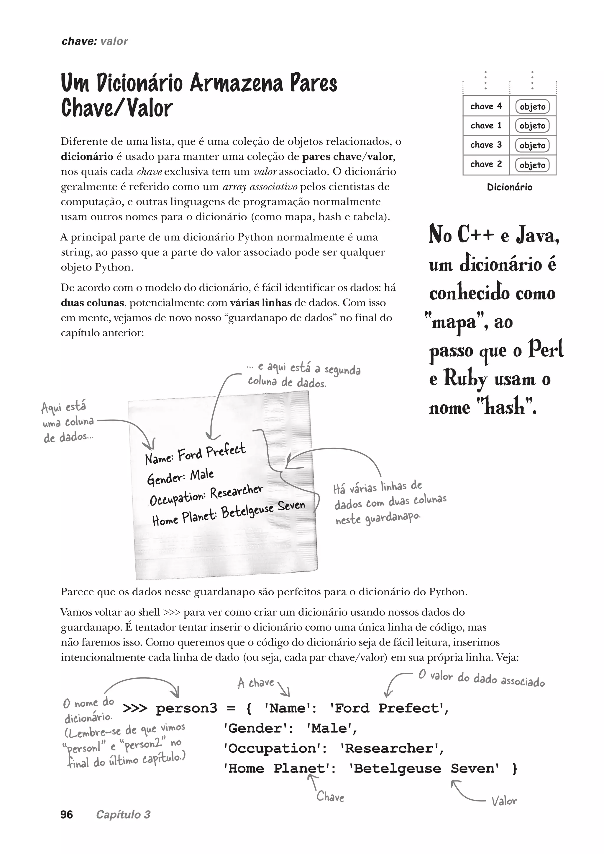 96 Capítulo 3
chave: valor
Um Dicionário Armazena Pares
Chave/Valor
Diferente de uma lista, que é uma coleção de objetos relacionados, o
dicionário é usado para manter uma coleção de pares chave/valor,
nos quais cada chave exclusiva tem um valor associado. O dicionário
geralmente é referido como um array associativo pelos cientistas de
computação, e outras linguagens de programação normalmente
usam outros nomes para o dicionário (como mapa, hash e tabela).
A principal parte de um dicionário Python normalmente é uma
string, ao passo que a parte do valor associado pode ser qualquer
objeto Python.
De acordo com o modelo do dicionário, é fácil identificar os dados: há
duas colunas, potencialmente com várias linhas de dados. Com isso
em mente, vejamos de novo nosso “guardanapo de dados” no final do
capítulo anterior:
objeto
objeto
objeto
objeto
chave 1
chave 2
chave 3
chave 4
Dicionário
Name: Ford Prefect
Gender: Male
Occupation: Researcher
Home Planet: Betelgeuse Seven
Aqui está
uma coluna
de dados...
... e aqui está a segunda
coluna de dados.
Há várias linhas de
dados com duas colunas
neste guardanapo.
>>> person3 = { 'Name'
: 'Ford Prefect'
,
'Gender'
: 'Male'
,
'Occupation'
: 'Researcher'
,
'Home Planet'
: 'Betelgeuse Seven' }
O nome do
dicionário.
(Lembre-se de que vimos
“person1” e “person2” no
final do último capítulo.)
A chave O valor do dado associado
Chave Valor
No C++ e Java,
um dicionário é
conhecido como
“mapa”, ao
passo que o Perl
e Ruby usam o
nome “hash”.
Parece que os dados nesse guardanapo são perfeitos para o dicionário do Python.
Vamos voltar ao shell >>> para ver como criar um dicionário usando nossos dados do
guardanapo. É tentador tentar inserir o dicionário como uma única linha de código, mas
não faremos isso. Como queremos que o código do dicionário seja de fácil leitura, inserimos
intencionalmente cada linha de dado (ou seja, cada par chave/valor) em sua própria linha. Veja:
CG_HeadFirst_Python.indb 96 18/07/2018 13:18:26
 