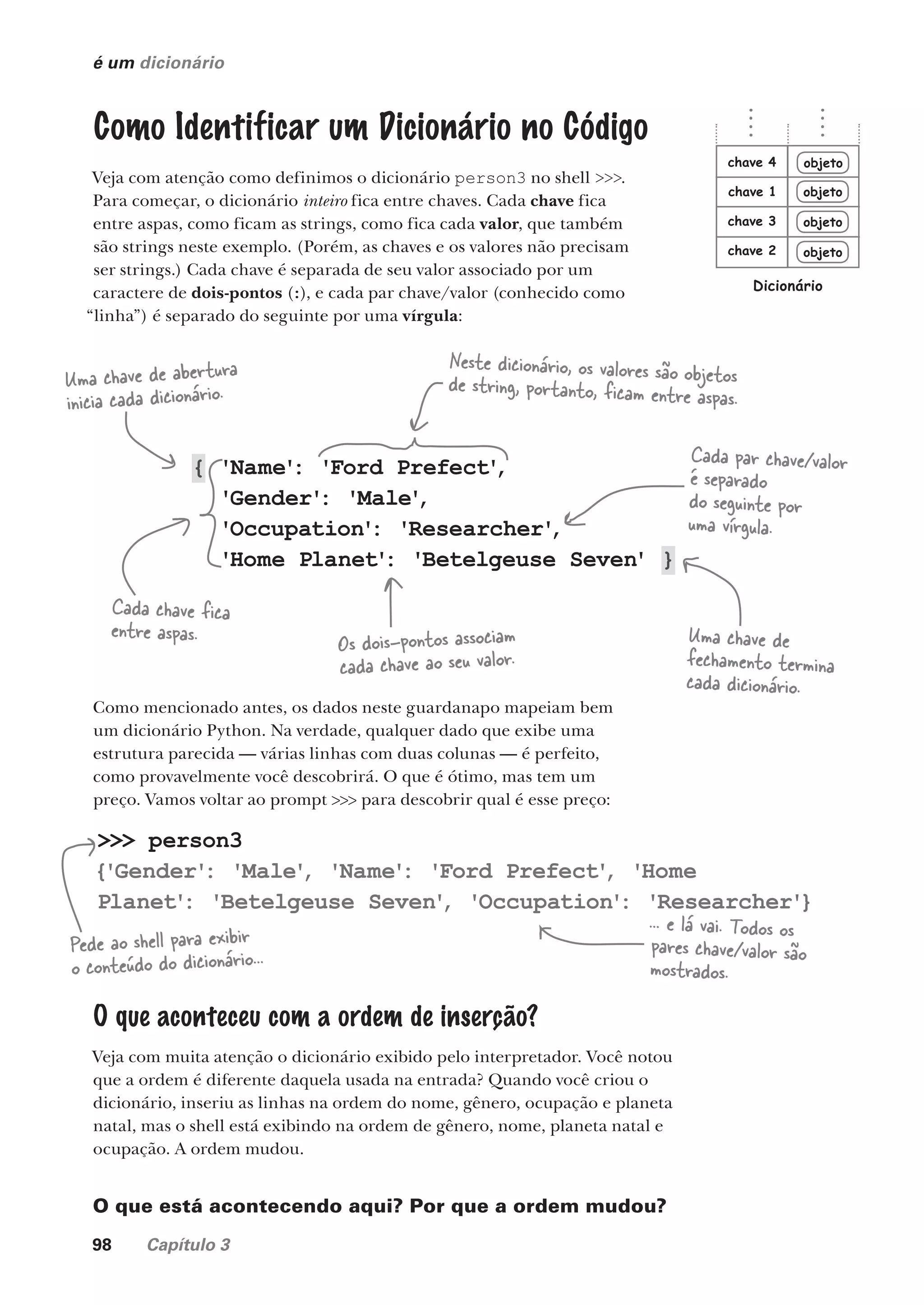 98 Capítulo 3
{ 'Name'
: 'Ford Prefect'
,
'Gender'
: 'Male'
,
'Occupation'
: 'Researcher'
,
'Home Planet'
: 'Betelgeuse Seven' }
é um dicionário
Como Identificar um Dicionário no Código
Veja com atenção como definimos o dicionário person3 no shell >>>.
Para começar, o dicionário inteiro fica entre chaves. Cada chave fica
entre aspas, como ficam as strings, como fica cada valor, que também
são strings neste exemplo. (Porém, as chaves e os valores não precisam
ser strings.) Cada chave é separada de seu valor associado por um
caractere de dois-pontos (:), e cada par chave/valor (conhecido como
“linha”) é separado do seguinte por uma vírgula:
objeto
objeto
objeto
objeto
chave 1
chave 2
chave 3
chave 4
Dicionário
Uma chave de abertura
inicia cada dicionário.
Uma chave de
fechamento termina
cada dicionário.
Cada chave fica
entre aspas.
Neste dicionário, os valores são objetos
de string, portanto, ficam entre aspas.
Cada par chave/valor
é separado
do seguinte por
uma vírgula.
Os dois-pontos associam
cada chave ao seu valor.
Como mencionado antes, os dados neste guardanapo mapeiam bem
um dicionário Python. Na verdade, qualquer dado que exibe uma
estrutura parecida — várias linhas com duas colunas — é perfeito,
como provavelmente você descobrirá. O que é ótimo, mas tem um
preço. Vamos voltar ao prompt >>> para descobrir qual é esse preço:
O que aconteceu com a ordem de inserção?
Veja com muita atenção o dicionário exibido pelo interpretador. Você notou
que a ordem é diferente daquela usada na entrada? Quando você criou o
dicionário, inseriu as linhas na ordem do nome, gênero, ocupação e planeta
natal, mas o shell está exibindo na ordem de gênero, nome, planeta natal e
ocupação. A ordem mudou.
O que está acontecendo aqui? Por que a ordem mudou?
>>> person3
{'Gender'
: 'Male'
, 'Name'
: 'Ford Prefect'
, 'Home
Planet'
: 'Betelgeuse Seven'
, 'Occupation'
: 'Researcher'}
Pede ao shell para exibir
o conteúdo do dicionário...
... e lá vai. Todos os
pares chave/valor são
mostrados.
CG_HeadFirst_Python.indb 98 18/07/2018 13:18:27
 