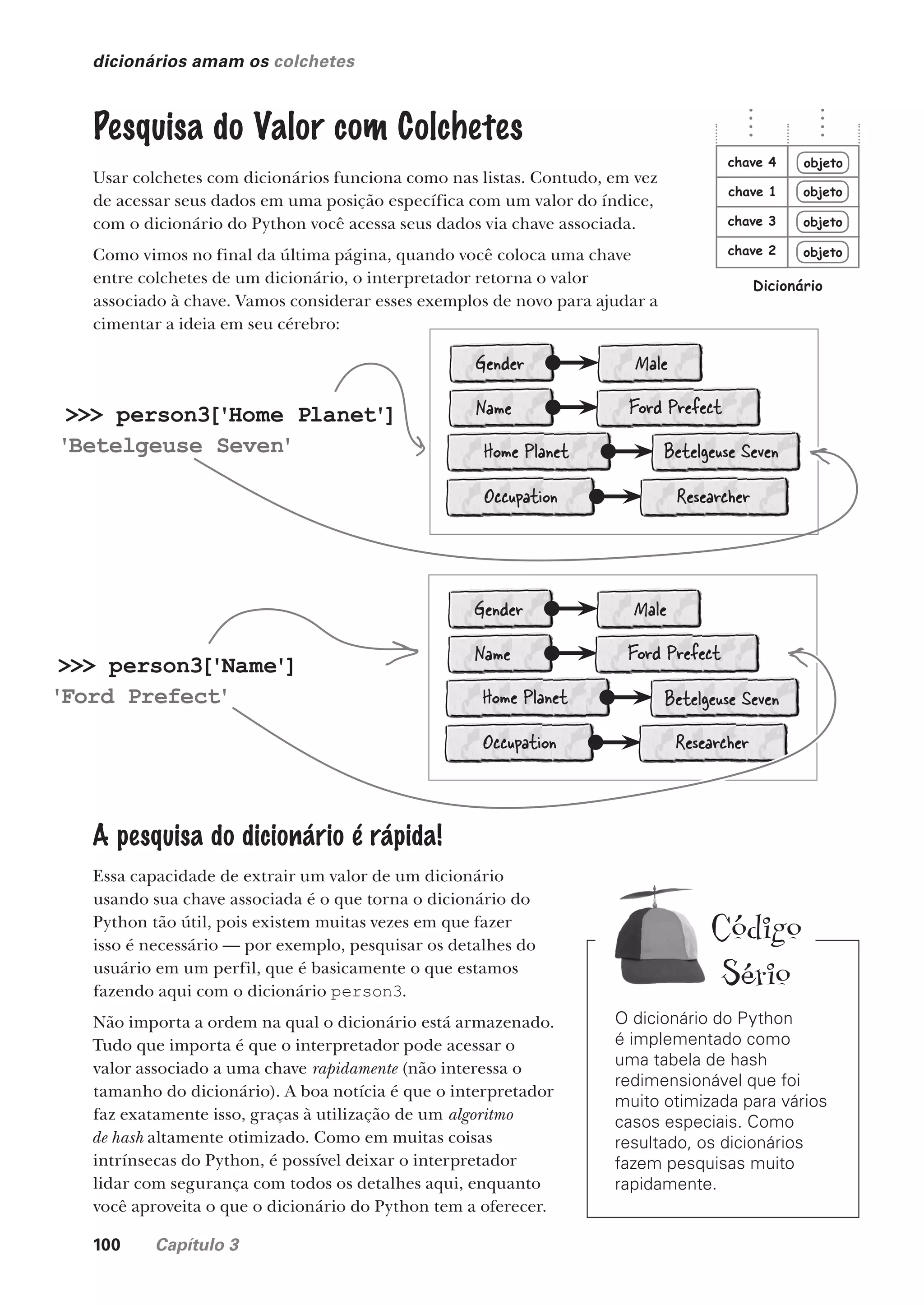 100 Capítulo 3
dicionários amam os colchetes
Pesquisa do Valor com Colchetes
Usar colchetes com dicionários funciona como nas listas. Contudo, em vez
de acessar seus dados em uma posição específica com um valor do índice,
com o dicionário do Python você acessa seus dados via chave associada.
Como vimos no final da última página, quando você coloca uma chave
entre colchetes de um dicionário, o interpretador retorna o valor
associado à chave. Vamos considerar esses exemplos de novo para ajudar a
cimentar a ideia em seu cérebro:
objeto
objeto
objeto
objeto
chave 1
chave 2
chave 3
chave 4
Dicionário
>>> person3['Home Planet']
'Betelgeuse Seven'
Gender Male
Name Ford Prefect
Home Planet
Occupation Researcher
Betelgeuse Seven
>>> person3['Name']
'Ford Prefect'
Gender Male
Name Ford Prefect
Home Planet
Occupation Researcher
Betelgeuse Seven
A pesquisa do dicionário é rápida!
Essa capacidade de extrair um valor de um dicionário
usando sua chave associada é o que torna o dicionário do
Python tão útil, pois existem muitas vezes em que fazer
isso é necessário — por exemplo, pesquisar os detalhes do
usuário em um perfil, que é basicamente o que estamos
fazendo aqui com o dicionário person3.
Não importa a ordem na qual o dicionário está armazenado.
Tudo que importa é que o interpretador pode acessar o
valor associado a uma chave rapidamente (não interessa o
tamanho do dicionário). A boa notícia é que o interpretador
faz exatamente isso, graças à utilização de um algoritmo
de hash altamente otimizado. Como em muitas coisas
intrínsecas do Python, é possível deixar o interpretador
lidar com segurança com todos os detalhes aqui, enquanto
você aproveita o que o dicionário do Python tem a oferecer.
O dicionário do Python
é implementado como
uma tabela de hash
redimensionável que foi
muito otimizada para vários
casos especiais. Como
resultado, os dicionários
fazem pesquisas muito
rapidamente.
Código
Sério
CG_HeadFirst_Python.indb 100 18/07/2018 13:18:30
 
