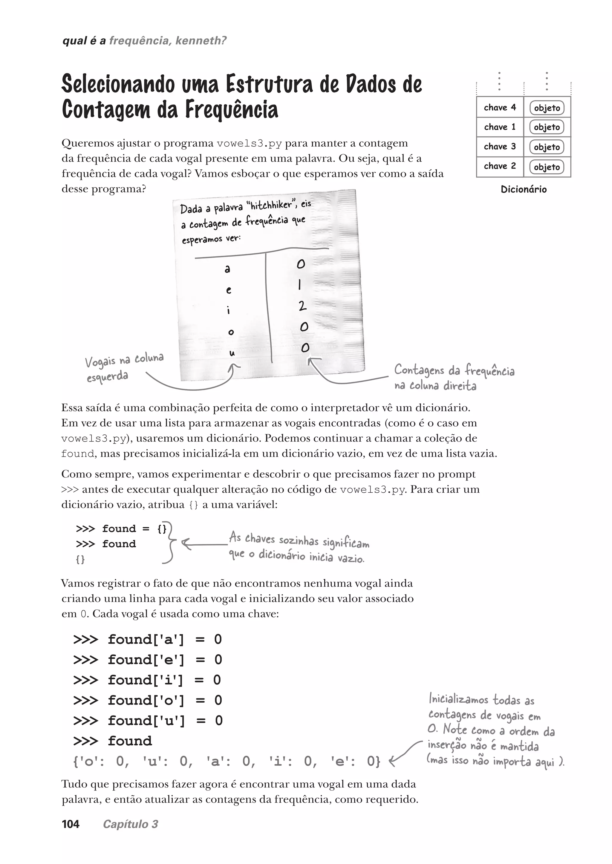 104 Capítulo 3
qual é a frequência, kenneth?
Selecionando uma Estrutura de Dados de
Contagem da Frequência
Queremos ajustar o programa vowels3.py para manter a contagem
da frequência de cada vogal presente em uma palavra. Ou seja, qual é a
frequência de cada vogal? Vamos esboçar o que esperamos ver como a saída
desse programa?
a
e
i
o
u
0
1
2
0
0
Dada a palavra “hitchhiker”, eis
a contagem de frequência que
esperamos ver:
Vogais na coluna
esquerda Contagens da frequência
na coluna direita
Essa saída é uma combinação perfeita de como o interpretador vê um dicionário.
Em vez de usar uma lista para armazenar as vogais encontradas (como é o caso em
vowels3.py), usaremos um dicionário. Podemos continuar a chamar a coleção de
found, mas precisamos inicializá-la em um dicionário vazio, em vez de uma lista vazia.
Como sempre, vamos experimentar e descobrir o que precisamos fazer no prompt
>>> antes de executar qualquer alteração no código de vowels3.py. Para criar um
dicionário vazio, atribua {} a uma variável:
objeto
objeto
objeto
objeto
chave 1
chave 2
chave 3
chave 4
Dicionário
Vamos registrar o fato de que não encontramos nenhuma vogal ainda
criando uma linha para cada vogal e inicializando seu valor associado
em 0. Cada vogal é usada como uma chave:
>>> found['a'] = 0
>>> found['e'] = 0
>>> found['i
'] = 0
>>> found['o'] = 0
>>> found['u'] = 0
>>> found
{'o'
: 0, 'u'
: 0, 'a'
: 0, 'i
'
: 0, 'e'
: 0}
Inicializamos todas as
contagens de vogais em
0. Note como a ordem da
inserção não é mantida
(mas isso não importa aqui ).
>>> found = {}
>>> found
{}
As chaves sozinhas significam
que o dicionário inicia vazio.
Tudo que precisamos fazer agora é encontrar uma vogal em uma dada
palavra, e então atualizar as contagens da frequência, como requerido.
CG_HeadFirst_Python.indb 104 18/07/2018 13:18:35
 