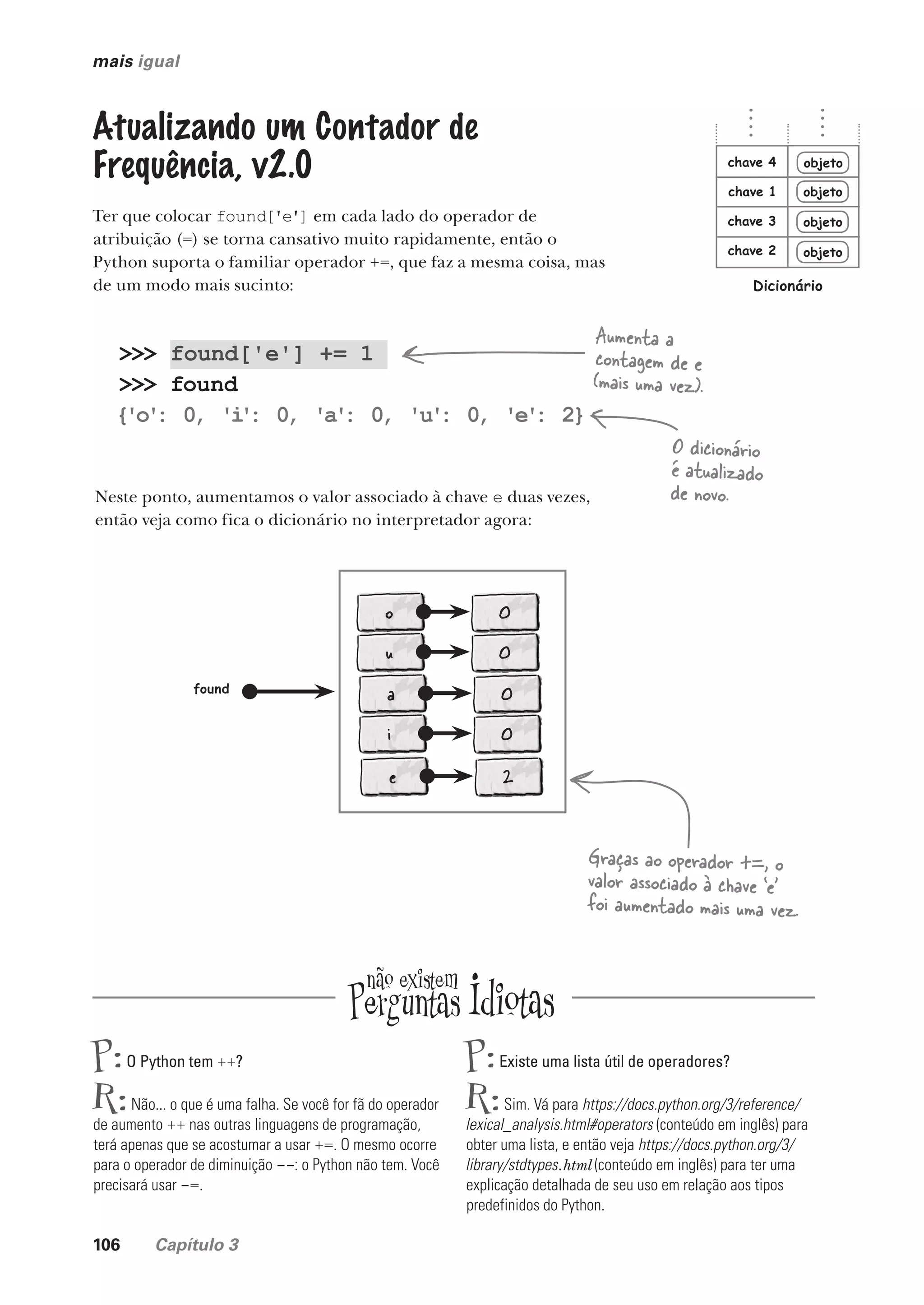 106 Capítulo 3
mais igual
objeto
objeto
objeto
objeto
chave 1
chave 2
chave 3
chave 4
Dicionário
Atualizando um Contador de
Frequência, v2.0
Ter que colocar found['e'] em cada lado do operador de
atribuição (=) se torna cansativo muito rapidamente, então o
Python suporta o familiar operador +=, que faz a mesma coisa, mas
de um modo mais sucinto:
>>> found['e'] += 1
>>> found
{'o'
: 0, 'i
'
: 0, 'a'
: 0, 'u'
: 0, 'e'
: 2}
Aumenta a
contagem de e
(mais uma vez).
O dicionário
é atualizado
de novo.
Neste ponto, aumentamos o valor associado à chave e duas vezes,
então veja como fica o dicionário no interpretador agora:
o 0
u 0
a 0
i 0
e 2
found
P:O Python tem ++?
R:Não... o que é uma falha. Se você for fã do operador
de aumento ++ nas outras linguagens de programação,
terá apenas que se acostumar a usar +=. O mesmo ocorre
para o operador de diminuição --: o Python não tem. Você
precisará usar -=.
P:Existe uma lista útil de operadores?
R:Sim. Vá para https://docs.python.org/3/reference/
lexical_analysis.html#operators (conteúdo em inglês) para
obter uma lista, e então veja https://docs.python.org/3/
library/stdtypes.html (conteúdo em inglês) para ter uma
explicação detalhada de seu uso em relação aos tipos
predefinidos do Python.
Graças ao operador +=, o
valor associado à chave ‘e’
foi aumentado mais uma vez.
CG_HeadFirst_Python.indb 106 18/07/2018 13:18:39
 