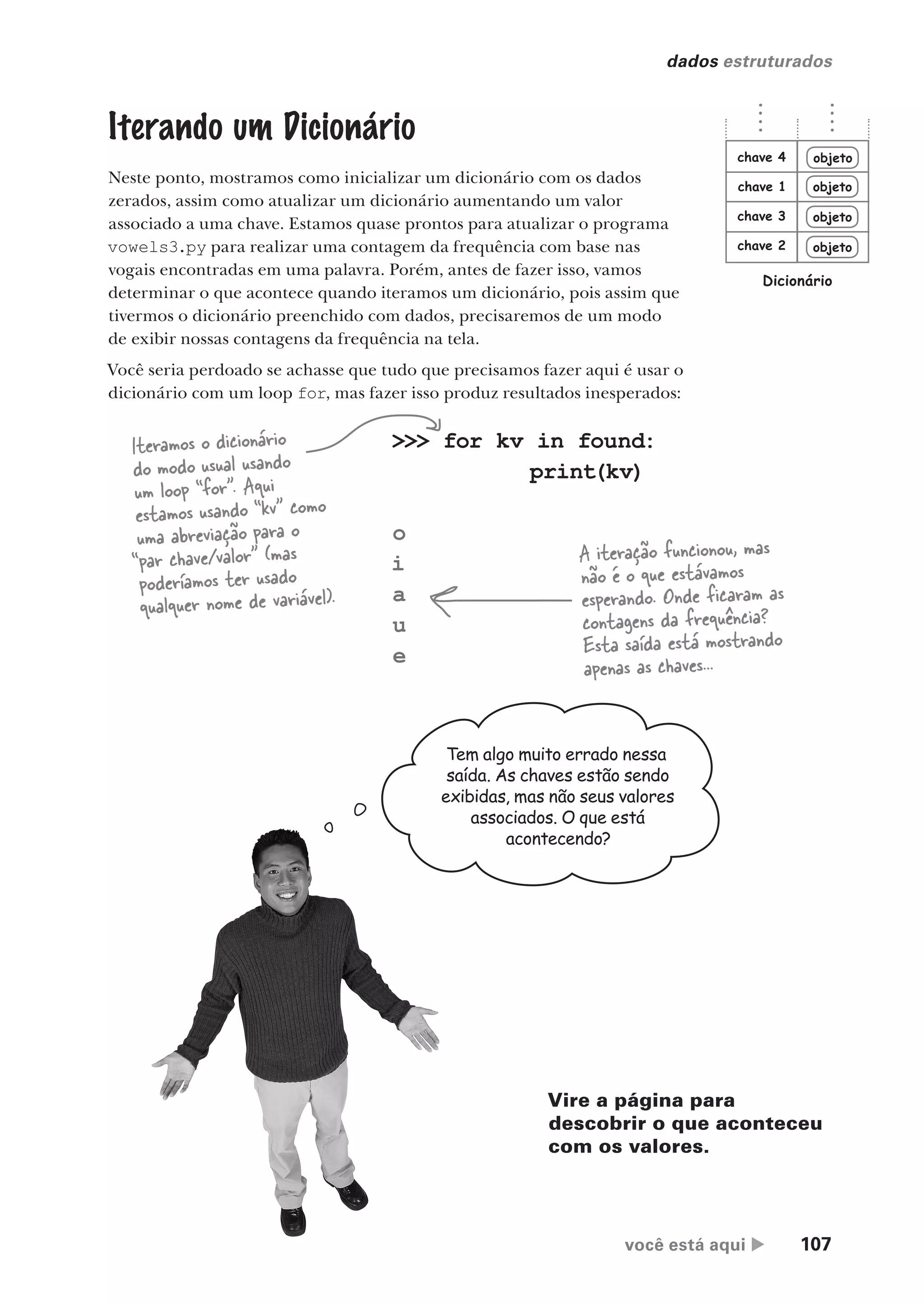 você está aqui  107
dados estruturados
objeto
objeto
objeto
objeto
chave 1
chave 2
chave 3
chave 4
Dicionário
Iterando um Dicionário
Neste ponto, mostramos como inicializar um dicionário com os dados
zerados, assim como atualizar um dicionário aumentando um valor
associado a uma chave. Estamos quase prontos para atualizar o programa
vowels3.py para realizar uma contagem da frequência com base nas
vogais encontradas em uma palavra. Porém, antes de fazer isso, vamos
determinar o que acontece quando iteramos um dicionário, pois assim que
tivermos o dicionário preenchido com dados, precisaremos de um modo
de exibir nossas contagens da frequência na tela.
Você seria perdoado se achasse que tudo que precisamos fazer aqui é usar o
dicionário com um loop for, mas fazer isso produz resultados inesperados:
>>> for kv in found:
print(kv)
o
i
a
u
e
Iteramos o dicionário
do modo usual usando
um loop “for”. Aqui
estamos usando “kv” como
uma abreviação para o
“par chave/valor” (mas
poderíamos ter usado
qualquer nome de variável).
A iteração funcionou, mas
não é o que estávamos
esperando. Onde ficaram as
contagens da frequência?
Esta saída está mostrando
apenas as chaves...
Vire a página para
descobrir o que aconteceu
com os valores.
Tem algo muito errado nessa
saída. As chaves estão sendo
exibidas, mas não seus valores
associados. O que está
acontecendo?
CG_HeadFirst_Python.indb 107 18/07/2018 13:18:39
 
