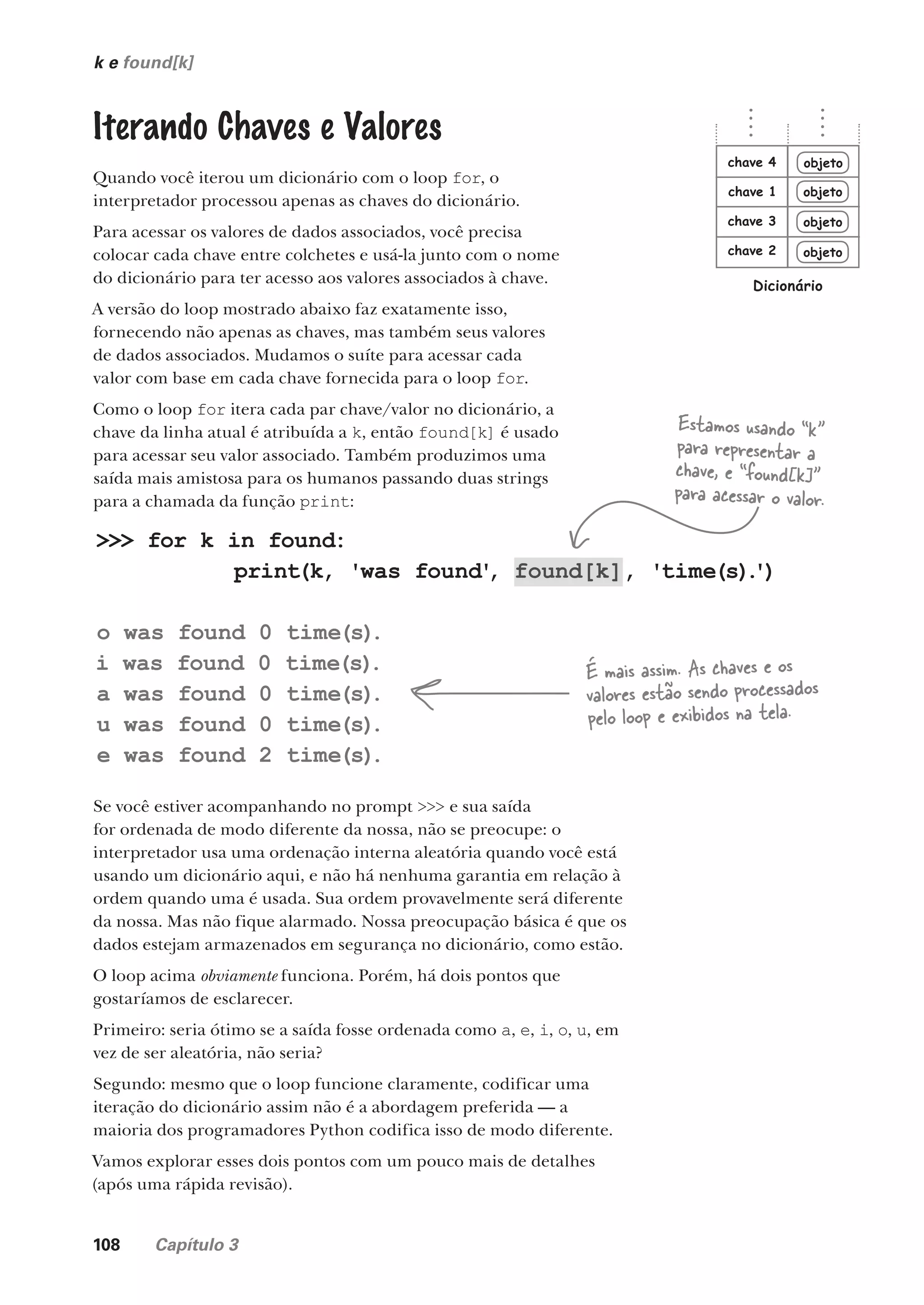 108 Capítulo 3
>>> for k in found:
print(k, 'was found'
, found[k], 'time(s)
.
')
o was found 0 time(s)
.
i was found 0 time(s)
.
a was found 0 time(s)
.
u was found 0 time(s)
.
e was found 2 time(s)
.
k e found[k]
Iterando Chaves e Valores
Quando você iterou um dicionário com o loop for, o
interpretador processou apenas as chaves do dicionário.
Para acessar os valores de dados associados, você precisa
colocar cada chave entre colchetes e usá-la junto com o nome
do dicionário para ter acesso aos valores associados à chave.
A versão do loop mostrado abaixo faz exatamente isso,
fornecendo não apenas as chaves, mas também seus valores
de dados associados. Mudamos o suíte para acessar cada
valor com base em cada chave fornecida para o loop for.
Como o loop for itera cada par chave/valor no dicionário, a
chave da linha atual é atribuída a k, então found[k] é usado
para acessar seu valor associado. Também produzimos uma
saída mais amistosa para os humanos passando duas strings
para a chamada da função print:
Estamos usando “k”
para representar a
chave, e “found[k]”
para acessar o valor.
É mais assim. As chaves e os
valores estão sendo processados
pelo loop e exibidos na tela.
objeto
objeto
objeto
objeto
chave 1
chave 2
chave 3
chave 4
Dicionário
Se você estiver acompanhando no prompt >>> e sua saída
for ordenada de modo diferente da nossa, não se preocupe: o
interpretador usa uma ordenação interna aleatória quando você está
usando um dicionário aqui, e não há nenhuma garantia em relação à
ordem quando uma é usada. Sua ordem provavelmente será diferente
da nossa. Mas não fique alarmado. Nossa preocupação básica é que os
dados estejam armazenados em segurança no dicionário, como estão.
O loop acima obviamente funciona. Porém, há dois pontos que
gostaríamos de esclarecer.
Primeiro: seria ótimo se a saída fosse ordenada como a, e, i, o, u, em
vez de ser aleatória, não seria?
Segundo: mesmo que o loop funcione claramente, codificar uma
iteração do dicionário assim não é a abordagem preferida — a
maioria dos programadores Python codifica isso de modo diferente.
Vamos explorar esses dois pontos com um pouco mais de detalhes
(após uma rápida revisão).
CG_HeadFirst_Python.indb 108 18/07/2018 13:18:39
 