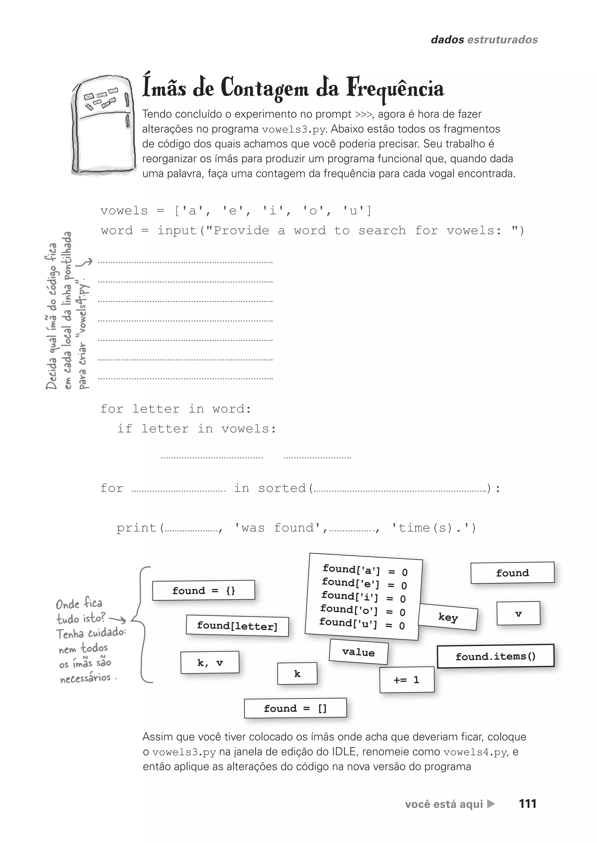 você está aqui  111
dados estruturados
Ímãs de Contagem da Frequência
Tendo concluído o experimento no prompt >>>, agora é hora de fazer
alterações no programa vowels3.py. Abaixo estão todos os fragmentos
de código dos quais achamos que você poderia precisar. Seu trabalho é
reorganizar os ímãs para produzir um programa funcional que, quando dada
uma palavra, faça uma contagem da frequência para cada vogal encontrada.
found.items()
+= 1
found[letter]
k, v
found['a'] = 0
found['e'] = 0
found['i'] = 0
found['o'] = 0
found['u'] = 0
found = {}
Onde fica
tudo isto?
Tenha cuidado:
nem todos
os ímãs são
necessários .
found = []
found
k
v
key
value
Decida
qual
ímã
do
código
fica
em
cada
local
da
linha
pontilhada
para
criar
“vowels4.py”.
vowels = ['a', 'e', 'i', 'o', 'u']
word = input("Provide a word to search for vowels: ")
for letter in word:
if letter in vowels:
for in sorted( ):
print( , 'was found', , 'time(s).')
Assim que você tiver colocado os ímãs onde acha que deveriam ficar, coloque
o vowels3.py na janela de edição do IDLE, renomeie como vowels4.py, e
então aplique as alterações do código na nova versão do programa
CG_HeadFirst_Python.indb 111 18/07/2018 13:18:39
 
