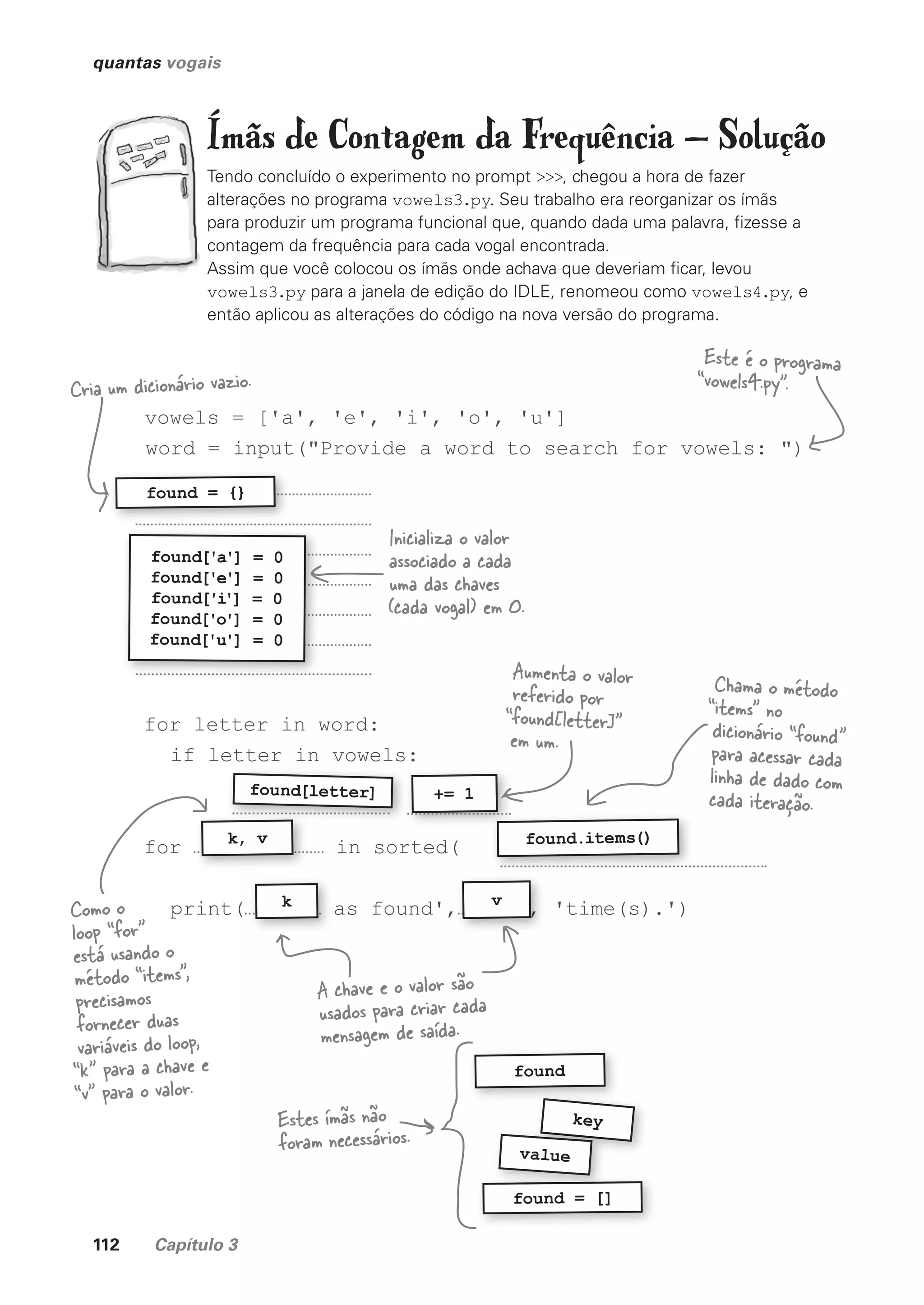 112 Capítulo 3
vowels = ['a', 'e', 'i', 'o', 'u']
word = input("Provide a word to search for vowels: ")
for letter in word:
if letter in vowels:
for in sorted( ):
print( as found', , 'time(s).')
quantas vogais
Ímãs de Contagem da Frequência — Solução
Tendo concluído o experimento no prompt >>>, chegou a hora de fazer
alterações no programa vowels3.py. Seu trabalho era reorganizar os ímãs
para produzir um programa funcional que, quando dada uma palavra, fizesse a
contagem da frequência para cada vogal encontrada.
Assim que você colocou os ímãs onde achava que deveriam ficar, levou
vowels3.py para a janela de edição do IDLE, renomeou como vowels4.py, e
então aplicou as alterações do código na nova versão do programa.
in sorted( ):
in sorted( ):
found.items()
+= 1
found[letter]
k, v
found['a'] = 0
found['e'] = 0
found['i'] = 0
found['o'] = 0
found['u'] = 0
found = {}
as found',
as found',
k , 'time(s).')
v
Estes ímãs não
foram necessários.
found = []
found
key
key
value
Cria um dicionário vazio.
Inicializa o valor
associado a cada
uma das chaves
(cada vogal) em 0.
Aumenta o valor
referido por
“found[letter]”
em um.
Como o
loop “for”
está usando o
método “items”,
precisamos
fornecer duas
variáveis do loop,
“k” para a chave e
“v” para o valor.
Chama o método
“items” no
dicionário “found”
para acessar cada
linha de dado com
cada iteração.
A chave e o valor são
usados para criar cada
mensagem de saída.
Este é o programa
“vowels4.py”.
CG_HeadFirst_Python.indb 112 18/07/2018 13:18:40
 
