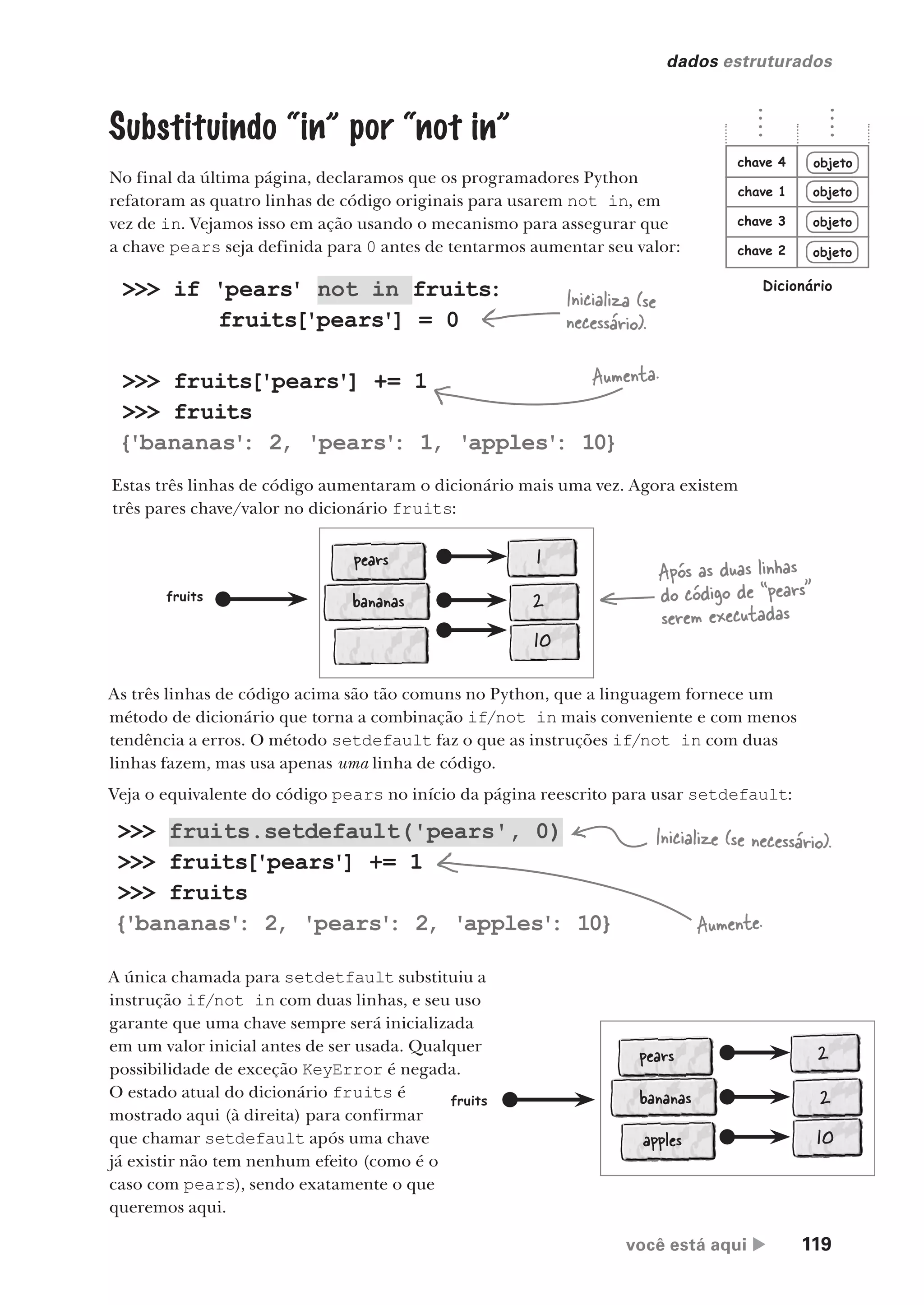 você está aqui  119
dados estruturados
Substituindo “in” por “not in”
No final da última página, declaramos que os programadores Python
refatoram as quatro linhas de código originais para usarem not in, em
vez de in. Vejamos isso em ação usando o mecanismo para assegurar que
a chave pears seja definida para 0 antes de tentarmos aumentar seu valor: objeto
objeto
objeto
objeto
chave 1
chave 2
chave 3
chave 4
Dicionário
>>> if 'pears' not in fruits:
fruits['pears'] = 0
>>> fruits['pears'] += 1
>>> fruits
{'bananas'
: 2, 'pears'
: 1, 'apples'
: 10}
Inicializa (se
necessário).
Aumenta.
apples 10
fruits
Após as duas linhas
do código de “pears”
serem executadas
bananas 2
pears 1
Estas três linhas de código aumentaram o dicionário mais uma vez. Agora existem
três pares chave/valor no dicionário fruits:
As três linhas de código acima são tão comuns no Python, que a linguagem fornece um
método de dicionário que torna a combinação if/not in mais conveniente e com menos
tendência a erros. O método setdefault faz o que as instruções if/not in com duas
linhas fazem, mas usa apenas uma linha de código.
Veja o equivalente do código pears no início da página reescrito para usar setdefault:
>>> fruits.setdefault('pears', 0)
>>> fruits['pears'] += 1
>>> fruits
{'bananas'
: 2, 'pears'
: 2, 'apples'
: 10}
Inicialize (se necessário).
Aumente.
apples 10
fruits bananas 2
pears 2
A única chamada para setdetfault substituiu a
instrução if/not in com duas linhas, e seu uso
garante que uma chave sempre será inicializada
em um valor inicial antes de ser usada. Qualquer
possibilidade de exceção KeyError é negada.
O estado atual do dicionário fruits é
mostrado aqui (à direita) para confirmar
que chamar setdefault após uma chave
já existir não tem nenhum efeito (como é o
caso com pears), sendo exatamente o que
queremos aqui.
CG_HeadFirst_Python.indb 119 18/07/2018 13:18:47
 