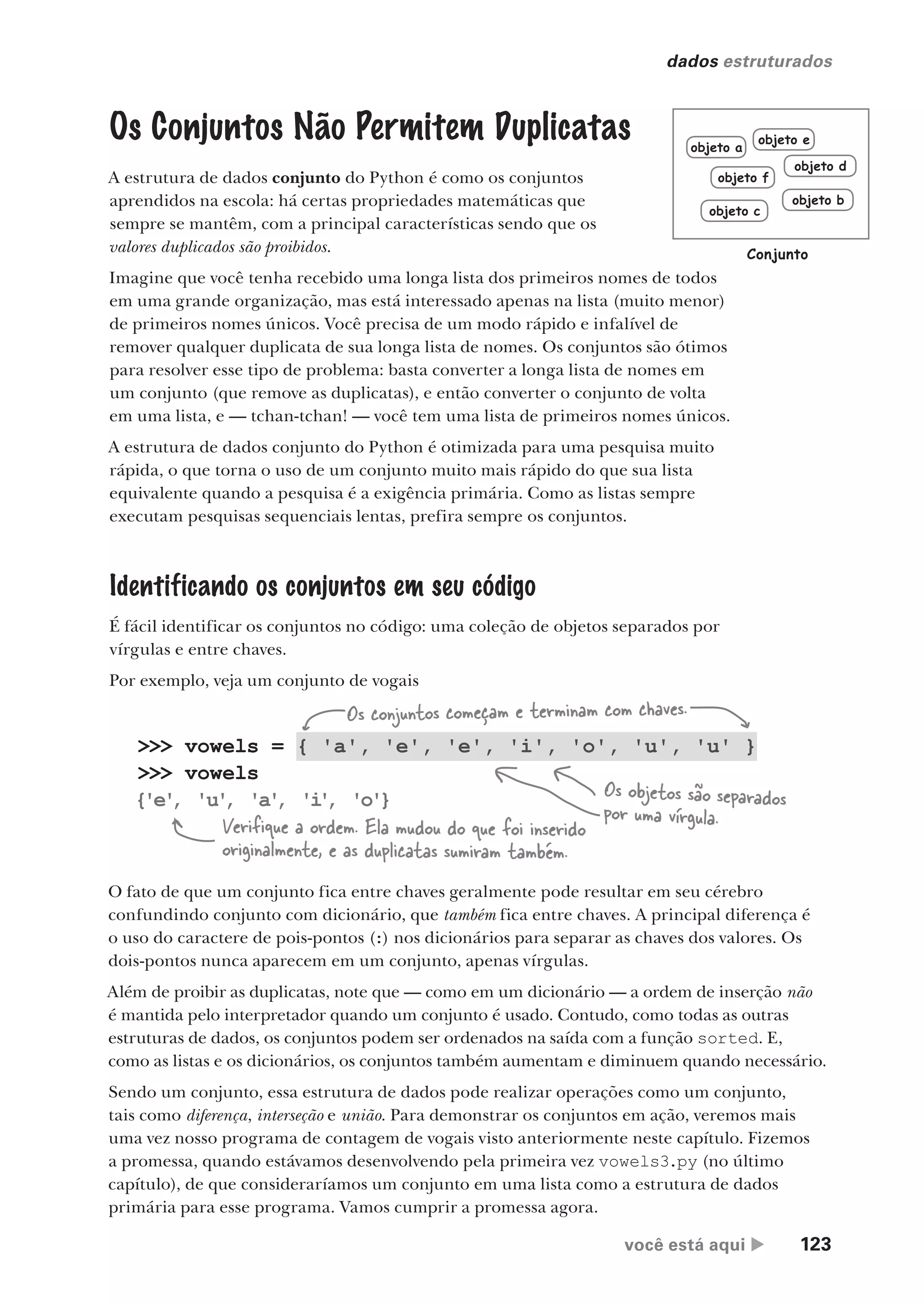 você está aqui  123
dados estruturados
Os Conjuntos Não Permitem Duplicatas
A estrutura de dados conjunto do Python é como os conjuntos
aprendidos na escola: há certas propriedades matemáticas que
sempre se mantêm, com a principal características sendo que os
valores duplicados são proibidos.
Imagine que você tenha recebido uma longa lista dos primeiros nomes de todos
em uma grande organização, mas está interessado apenas na lista (muito menor)
de primeiros nomes únicos. Você precisa de um modo rápido e infalível de
remover qualquer duplicata de sua longa lista de nomes. Os conjuntos são ótimos
para resolver esse tipo de problema: basta converter a longa lista de nomes em
um conjunto (que remove as duplicatas), e então converter o conjunto de volta
em uma lista, e — tchan-tchan! — você tem uma lista de primeiros nomes únicos.
A estrutura de dados conjunto do Python é otimizada para uma pesquisa muito
rápida, o que torna o uso de um conjunto muito mais rápido do que sua lista
equivalente quando a pesquisa é a exigência primária. Como as listas sempre
executam pesquisas sequenciais lentas, prefira sempre os conjuntos.
Identificando os conjuntos em seu código
É fácil identificar os conjuntos no código: uma coleção de objetos separados por
vírgulas e entre chaves.
Por exemplo, veja um conjunto de vogais
O fato de que um conjunto fica entre chaves geralmente pode resultar em seu cérebro
confundindo conjunto com dicionário, que também fica entre chaves. A principal diferença é
o uso do caractere de pois-pontos (:) nos dicionários para separar as chaves dos valores. Os
dois-pontos nunca aparecem em um conjunto, apenas vírgulas.
Além de proibir as duplicatas, note que — como em um dicionário — a ordem de inserção não
é mantida pelo interpretador quando um conjunto é usado. Contudo, como todas as outras
estruturas de dados, os conjuntos podem ser ordenados na saída com a função sorted. E,
como as listas e os dicionários, os conjuntos também aumentam e diminuem quando necessário.
Sendo um conjunto, essa estrutura de dados pode realizar operações como um conjunto,
tais como diferença, interseção e união. Para demonstrar os conjuntos em ação, veremos mais
uma vez nosso programa de contagem de vogais visto anteriormente neste capítulo. Fizemos
a promessa, quando estávamos desenvolvendo pela primeira vez vowels3.py (no último
capítulo), de que consideraríamos um conjunto em uma lista como a estrutura de dados
primária para esse programa. Vamos cumprir a promessa agora.
>>> vowels = { 'a', 'e', 'e', 'i', 'o', 'u', 'u' }
>>> vowels
{'e'
, 'u'
, 'a'
, 'i
'
, 'o'}
Os conjuntos começam e terminam com chaves.
Os objetos são separados
por uma vírgula.
Verifique a ordem. Ela mudou do que foi inserido
originalmente, e as duplicatas sumiram também.
objeto b
objeto f
objeto a
objeto e
objeto d
objeto c
Conjunto
CG_HeadFirst_Python.indb 123 18/07/2018 13:18:50
 