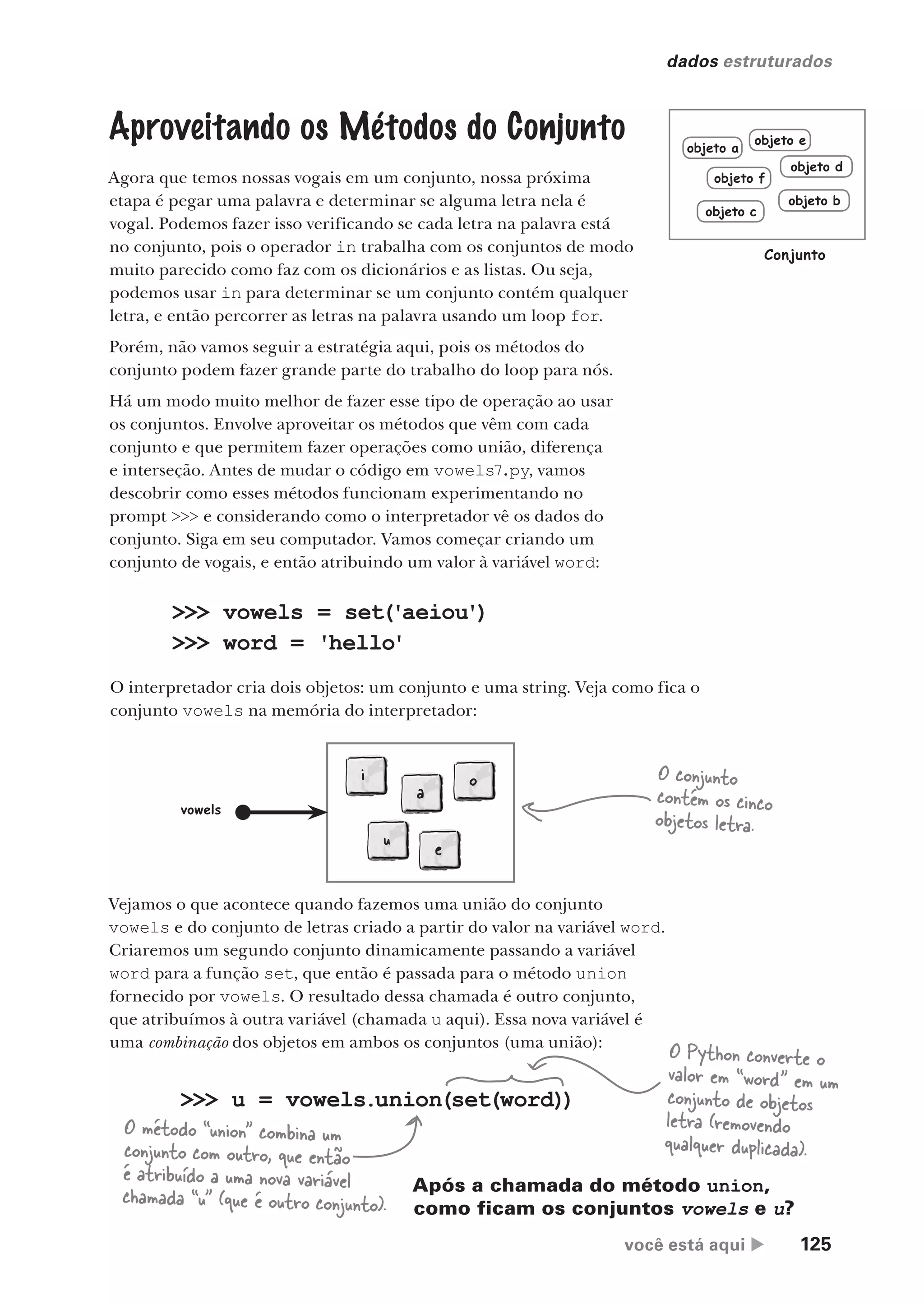 você está aqui  125
dados estruturados
Aproveitando os Métodos do Conjunto
Agora que temos nossas vogais em um conjunto, nossa próxima
etapa é pegar uma palavra e determinar se alguma letra nela é
vogal. Podemos fazer isso verificando se cada letra na palavra está
no conjunto, pois o operador in trabalha com os conjuntos de modo
muito parecido como faz com os dicionários e as listas. Ou seja,
podemos usar in para determinar se um conjunto contém qualquer
letra, e então percorrer as letras na palavra usando um loop for.
Porém, não vamos seguir a estratégia aqui, pois os métodos do
conjunto podem fazer grande parte do trabalho do loop para nós.
Há um modo muito melhor de fazer esse tipo de operação ao usar
os conjuntos. Envolve aproveitar os métodos que vêm com cada
conjunto e que permitem fazer operações como união, diferença
e interseção. Antes de mudar o código em vowels7.py, vamos
descobrir como esses métodos funcionam experimentando no
prompt >>> e considerando como o interpretador vê os dados do
conjunto. Siga em seu computador. Vamos começar criando um
conjunto de vogais, e então atribuindo um valor à variável word:
>>> vowels = set('aeiou')
>>> word = 'hello'
O interpretador cria dois objetos: um conjunto e uma string. Veja como fica o
conjunto vowels na memória do interpretador:
Vejamos o que acontece quando fazemos uma união do conjunto
vowels e do conjunto de letras criado a partir do valor na variável word.
Criaremos um segundo conjunto dinamicamente passando a variável
word para a função set, que então é passada para o método union
fornecido por vowels. O resultado dessa chamada é outro conjunto,
que atribuímos à outra variável (chamada u aqui). Essa nova variável é
uma combinação dos objetos em ambos os conjuntos (uma união):
a
o
u
i
e
vowels
O conjunto
contém os cinco
objetos letra.
>>> u = vowels.union(set(word))
O Python converte o
valor em “word” em um
conjunto de objetos
letra (removendo
qualquer duplicada).
O método “union” combina um
conjunto com outro, que então
é atribuído a uma nova variável
chamada “u” (que é outro conjunto).
Após a chamada do método union,
como ficam os conjuntos vowels e u?
objeto b
objeto f
objeto a
objeto e
objeto d
objeto c
Conjunto
CG_HeadFirst_Python.indb 125 18/07/2018 13:18:52
 
