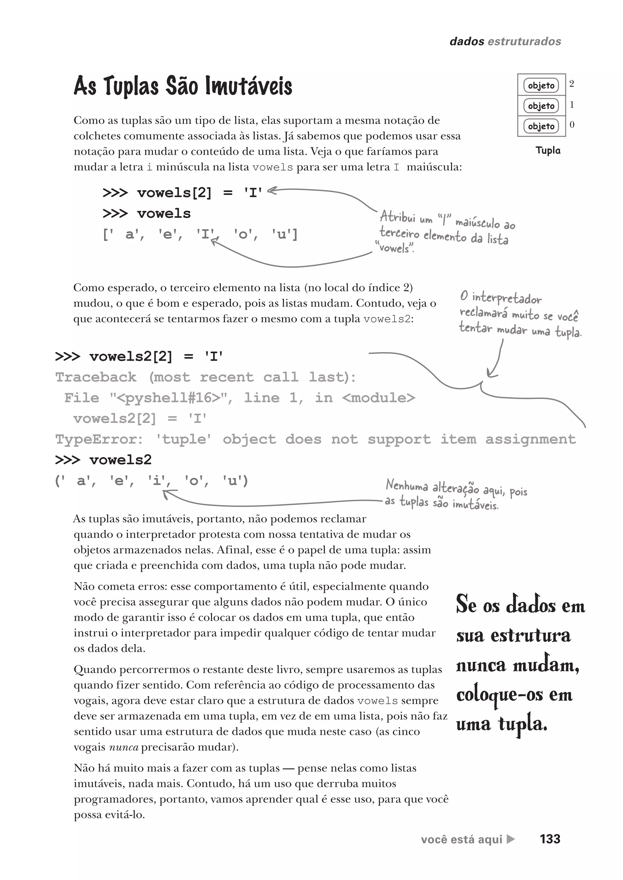 você está aqui  133
dados estruturados
objeto
objeto
objeto
Tupla
0
1
2
As Tuplas São Imutáveis
Como as tuplas são um tipo de lista, elas suportam a mesma notação de
colchetes comumente associada às listas. Já sabemos que podemos usar essa
notação para mudar o conteúdo de uma lista. Veja o que faríamos para
mudar a letra i minúscula na lista vowels para ser uma letra I maiúscula:
>>> vowels[2] = 'I'
>>> vowels
[' a'
, 'e'
, 'I'
, 'o'
, 'u']
Atribui um “I” maiúsculo ao
terceiro elemento da lista
“vowels”.
Como esperado, o terceiro elemento na lista (no local do índice 2)
mudou, o que é bom e esperado, pois as listas mudam. Contudo, veja o
que acontecerá se tentarmos fazer o mesmo com a tupla vowels2:
>>> vowels2[2] = 'I'
Traceback (most recent call last)
:
File "<pyshell#16>"
, line 1, in <module>
vowels2[2] = 'I'
TypeError: 'tuple' object does not support item assignment
>>> vowels2
(' a'
, 'e'
, 'i
'
, 'o'
, 'u') Nenhuma alteração aqui, pois
as tuplas são imutáveis.
O interpretador
reclamará muito se você
tentar mudar uma tupla.
As tuplas são imutáveis, portanto, não podemos reclamar
quando o interpretador protesta com nossa tentativa de mudar os
objetos armazenados nelas. Afinal, esse é o papel de uma tupla: assim
que criada e preenchida com dados, uma tupla não pode mudar.
Não cometa erros: esse comportamento é útil, especialmente quando
você precisa assegurar que alguns dados não podem mudar. O único
modo de garantir isso é colocar os dados em uma tupla, que então
instrui o interpretador para impedir qualquer código de tentar mudar
os dados dela.
Quando percorrermos o restante deste livro, sempre usaremos as tuplas
quando fizer sentido. Com referência ao código de processamento das
vogais, agora deve estar claro que a estrutura de dados vowels sempre
deve ser armazenada em uma tupla, em vez de em uma lista, pois não faz
sentido usar uma estrutura de dados que muda neste caso (as cinco
vogais nunca precisarão mudar).
Não há muito mais a fazer com as tuplas — pense nelas como listas
imutáveis, nada mais. Contudo, há um uso que derruba muitos
programadores, portanto, vamos aprender qual é esse uso, para que você
possa evitá-lo.
Se os dados em
sua estrutura
nunca mudam,
coloque-os em
uma tupla.
CG_HeadFirst_Python.indb 133 18/07/2018 13:18:59
 