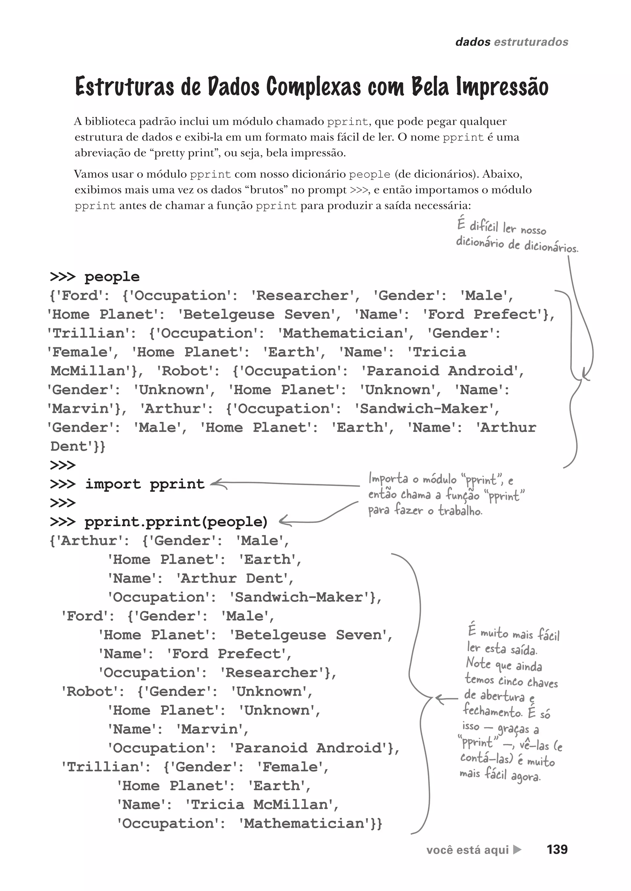 você está aqui  139
dados estruturados
Estruturas de Dados Complexas com Bela Impressão
A biblioteca padrão inclui um módulo chamado pprint, que pode pegar qualquer
estrutura de dados e exibi-la em um formato mais fácil de ler. O nome pprint é uma
abreviação de “pretty print”, ou seja, bela impressão.
Vamos usar o módulo pprint com nosso dicionário people (de dicionários). Abaixo,
exibimos mais uma vez os dados “brutos” no prompt >>>, e então importamos o módulo
pprint antes de chamar a função pprint para produzir a saída necessária:
>>> people
{'Ford'
: {'Occupation'
: 'Researcher'
, 'Gender'
: 'Male'
,
'Home Planet'
: 'Betelgeuse Seven'
, 'Name'
: 'Ford Prefect'}
,
'Trillian'
: {'Occupation'
: 'Mathematician'
, 'Gender'
:
'Female'
, 'Home Planet'
: 'Earth'
, 'Name'
: 'Tricia
McMillan'}
, 'Robot'
: {'Occupation'
: 'Paranoid Android'
,
'Gender'
: 'Unknown'
, 'Home Planet'
: 'Unknown'
, 'Name'
:
'Marvin'}
, 'Arthur'
: {'Occupation'
: 'Sandwich-Maker'
,
'Gender'
: 'Male'
, 'Home Planet'
: 'Earth'
, 'Name'
: 'Arthur
Dent'}}
>>>
>>> import pprint
>>>
>>> pprint.pprint(people)
{'Arthur'
: {'Gender'
: 'Male'
,
'Home Planet'
: 'Earth'
,
'Name'
: 'Arthur Dent'
,
'Occupation'
: 'Sandwich-Maker'}
,
'Ford'
: {'Gender'
: 'Male'
,
'Home Planet'
: 'Betelgeuse Seven'
,
'Name'
: 'Ford Prefect'
,
'Occupation'
: 'Researcher'}
,
'Robot'
: {'Gender'
: 'Unknown'
,
'Home Planet'
: 'Unknown'
,
'Name'
: 'Marvin'
,
'Occupation'
: 'Paranoid Android'}
,
'Trillian'
: {'Gender'
: 'Female'
,
'Home Planet'
: 'Earth'
,
'Name'
: 'Tricia McMillan'
,
'Occupation'
: 'Mathematician'}}
É difícil ler nosso
dicionário de dicionários.
Importa o módulo “pprint”, e
então chama a função “pprint”
para fazer o trabalho.
É muito mais fácil
ler esta saída.
Note que ainda
temos cinco chaves
de abertura e
fechamento. É só
isso — graças a
“pprint” —, vê-las (e
contá-las) é muito
mais fácil agora.
CG_HeadFirst_Python.indb 139 18/07/2018 13:19:01
 