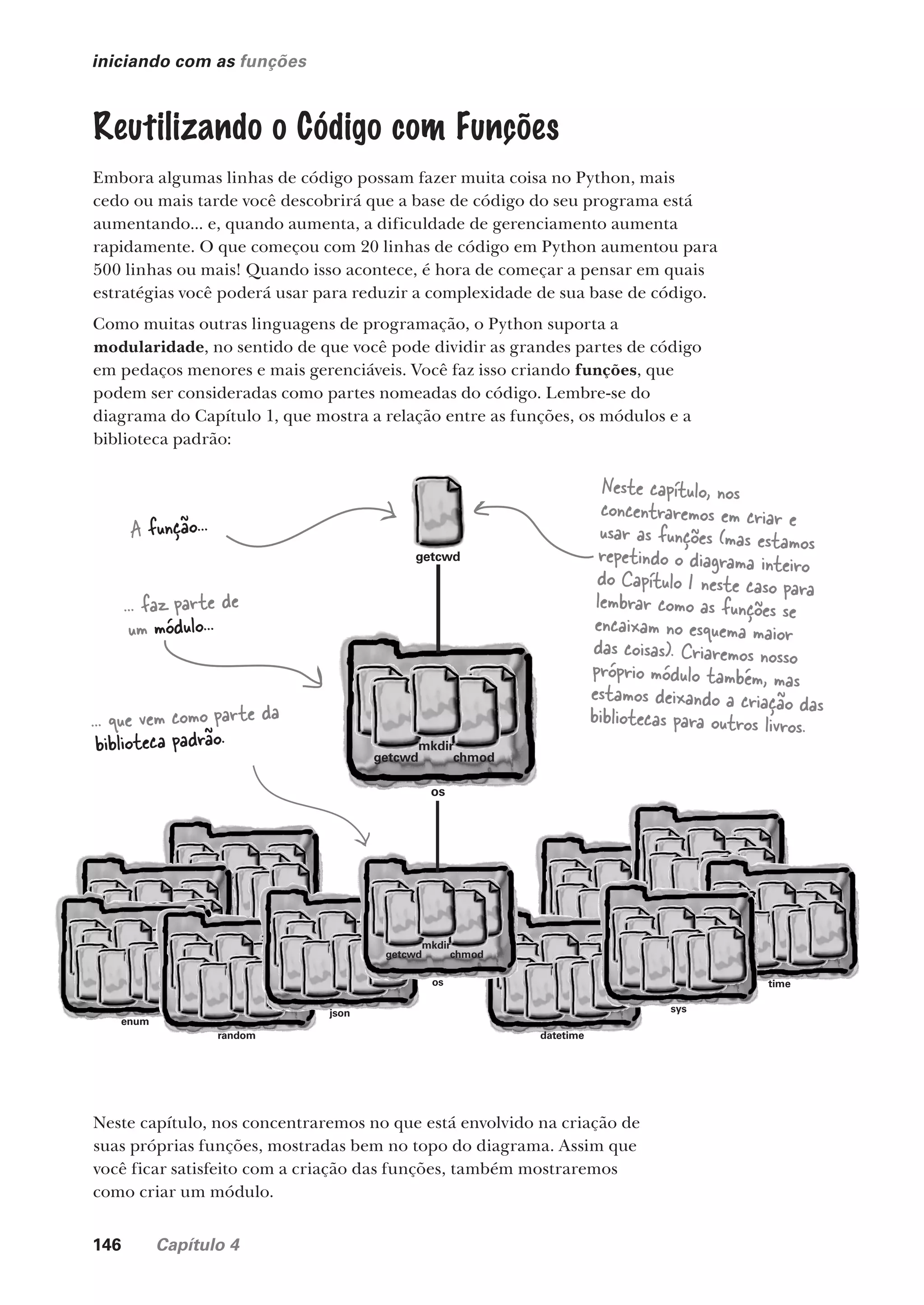 146 Capítulo 4
iniciando com as funções
Reutilizando o Código com Funções
Embora algumas linhas de código possam fazer muita coisa no Python, mais
cedo ou mais tarde você descobrirá que a base de código do seu programa está
aumentando... e, quando aumenta, a dificuldade de gerenciamento aumenta
rapidamente. O que começou com 20 linhas de código em Python aumentou para
500 linhas ou mais! Quando isso acontece, é hora de começar a pensar em quais
estratégias você poderá usar para reduzir a complexidade de sua base de código.
Como muitas outras linguagens de programação, o Python suporta a
modularidade, no sentido de que você pode dividir as grandes partes de código
em pedaços menores e mais gerenciáveis. Você faz isso criando funções, que
podem ser consideradas como partes nomeadas do código. Lembre-se do
diagrama do Capítulo 1, que mostra a relação entre as funções, os módulos e a
biblioteca padrão:
getcwd
getcwd chmod
mkdir
getcwd chmod
mkdir
os
getcwd chmod
mkdir
getcwd chmod
mkdir
enum
getcwd chmod
mkdir
random
getcwd chmod
mkdir
json
getcwd chmod
mkdir
getcwd chmod
mkdir
datetime
getcwd chmod
mkdir
getcwd chmod
mkdir
time
getcwd chmod
mkdir
sys
getcwd chmod
mkdir
os
A função...
... faz parte de
um módulo...
... que vem como parte da
biblioteca padrão.
Neste capítulo, nos concentraremos no que está envolvido na criação de
suas próprias funções, mostradas bem no topo do diagrama. Assim que
você ficar satisfeito com a criação das funções, também mostraremos
como criar um módulo.
Neste capítulo, nos
concentraremos em criar e
usar as funções (mas estamos
repetindo o diagrama inteiro
do Capítulo 1 neste caso para
lembrar como as funções se
encaixam no esquema maior
das coisas). Criaremos nosso
próprio módulo também, mas
estamos deixando a criação das
bibliotecas para outros livros.
CG_HeadFirst_Python.indb 146 18/07/2018 13:19:05
 