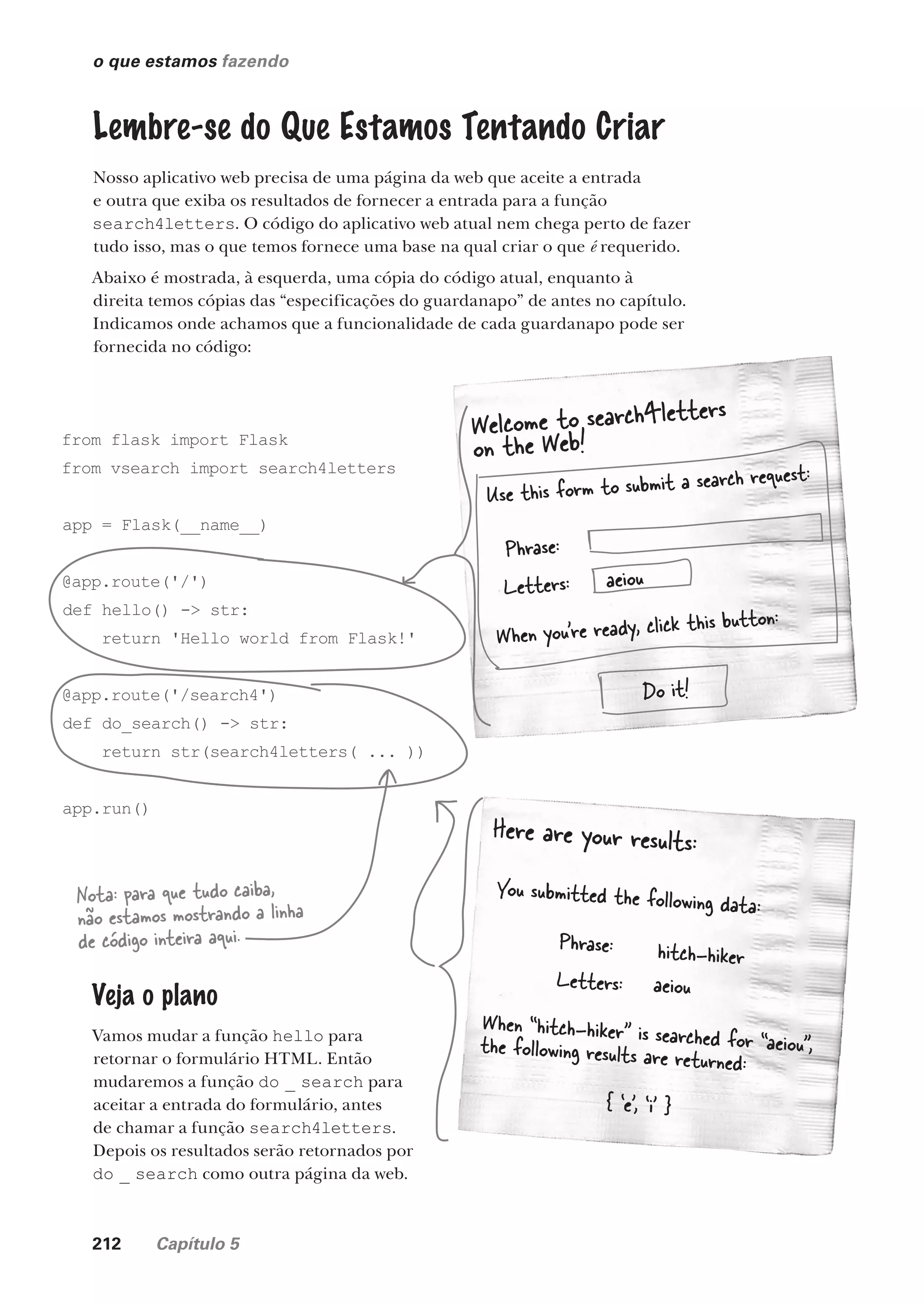 212 Capítulo 5
o que estamos fazendo
Lembre-se do Que Estamos Tentando Criar
Nosso aplicativo web precisa de uma página da web que aceite a entrada
e outra que exiba os resultados de fornecer a entrada para a função
search4letters. O código do aplicativo web atual nem chega perto de fazer
tudo isso, mas o que temos fornece uma base na qual criar o que é requerido.
Abaixo é mostrada, à esquerda, uma cópia do código atual, enquanto à
direita temos cópias das “especificações do guardanapo” de antes no capítulo.
Indicamos onde achamos que a funcionalidade de cada guardanapo pode ser
fornecida no código:
Welcome to search4letters
on the Web!
Use this form to submit a search request:
Phrase:
Letters:
When you’re ready, click this button:
aeiou
Do it!
Here are your results:
You submitted the following data:
Phrase:
Letters:
When “hitch-hiker” is searched for “aeiou”,
the following results are returned:
aeiou
hitch-hiker
{ ‘e’, ‘i’ }
from flask import Flask
from vsearch import search4letters
app = Flask(__name__)
@app.route('/')
def hello() -> str:
return 'Hello world from Flask!'
@app.route('/search4')
def do_search() -> str:
return str(search4letters( ... ))
app.run()
Nota: para que tudo caiba,
não estamos mostrando a linha
de código inteira aqui.
Veja o plano
Vamos mudar a função hello para
retornar o formulário HTML. Então
mudaremos a função do _ search para
aceitar a entrada do formulário, antes
de chamar a função search4letters.
Depois os resultados serão retornados por
do _ search como outra página da web.
CG_HeadFirst_Python.indb 212 18/07/2018 13:19:30
 