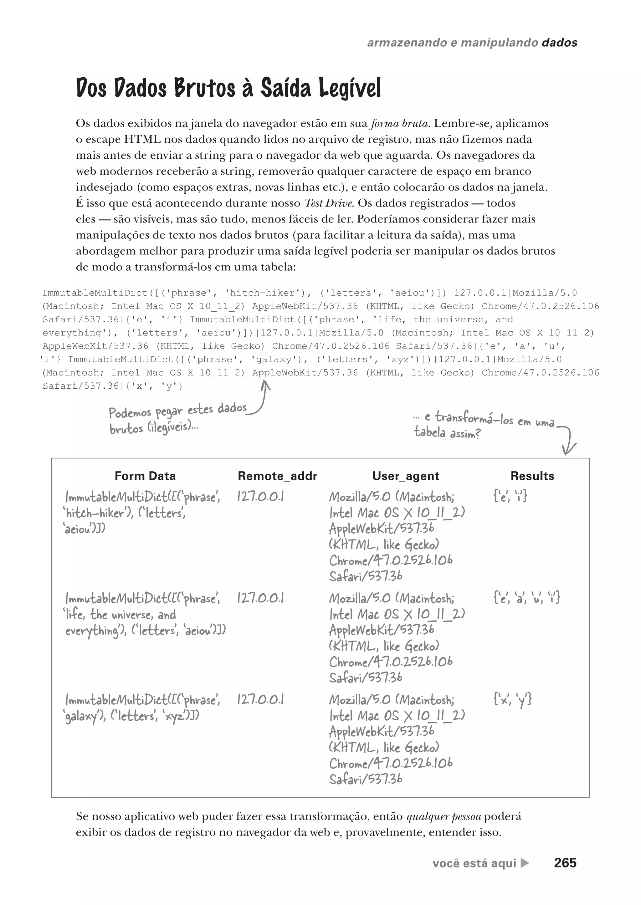 você está aqui  265
armazenando e manipulando dados
Dos Dados Brutos à Saída Legível
Os dados exibidos na janela do navegador estão em sua forma bruta. Lembre-se, aplicamos
o escape HTML nos dados quando lidos no arquivo de registro, mas não fizemos nada
mais antes de enviar a string para o navegador da web que aguarda. Os navegadores da
web modernos receberão a string, removerão qualquer caractere de espaço em branco
indesejado (como espaços extras, novas linhas etc.), e então colocarão os dados na janela.
É isso que está acontecendo durante nosso Test Drive. Os dados registrados — todos
eles — são visíveis, mas são tudo, menos fáceis de ler. Poderíamos considerar fazer mais
manipulações de texto nos dados brutos (para facilitar a leitura da saída), mas uma
abordagem melhor para produzir uma saída legível poderia ser manipular os dados brutos
de modo a transformá-los em uma tabela:
Form Data Remote_addr User_agent Results
ImmutableMultiDict([(‘phrase’,
‘hitch-hiker’), (‘letters’,
‘aeiou’)])
127.0.0.1 Mozilla/5.0 (Macintosh;
Intel Mac OS X 10_11_2)
AppleWebKit/537.36
(KHTML, like Gecko)
Chrome/47.0.2526.106
Safari/537.36
{‘e’, ‘i’}
ImmutableMultiDict([(‘phrase’,
‘life, the universe, and
everything’), (‘letters’, ‘aeiou’)])
127.0.0.1 Mozilla/5.0 (Macintosh;
Intel Mac OS X 10_11_2)
AppleWebKit/537.36
(KHTML, like Gecko)
Chrome/47.0.2526.106
Safari/537.36
{‘e’, ‘a’, ‘u’, ‘i’}
ImmutableMultiDict([(‘phrase’,
‘galaxy’), (‘letters’, ‘xyz’)])
127.0.0.1 Mozilla/5.0 (Macintosh;
Intel Mac OS X 10_11_2)
AppleWebKit/537.36
(KHTML, like Gecko)
Chrome/47.0.2526.106
Safari/537.36
{‘x’, ‘y’}
ImmutableMultiDict([('phrase', 'hitch-hiker'), ('letters', 'aeiou')])|127.0.0.1|Mozilla/5.0
(Macintosh; Intel Mac OS X 10_11_2) AppleWebKit/537.36 (KHTML, like Gecko) Chrome/47.0.2526.106
Safari/537.36|{'e', 'i'} ImmutableMultiDict([('phrase', 'life, the universe, and
everything'), ('letters', 'aeiou')])|127.0.0.1|Mozilla/5.0 (Macintosh; Intel Mac OS X 10_11_2)
AppleWebKit/537.36 (KHTML, like Gecko) Chrome/47.0.2526.106 Safari/537.36|{'e', 'a', 'u',
'i'} ImmutableMultiDict([('phrase', 'galaxy'), ('letters', 'xyz')])|127.0.0.1|Mozilla/5.0
(Macintosh; Intel Mac OS X 10_11_2) AppleWebKit/537.36 (KHTML, like Gecko) Chrome/47.0.2526.106
Safari/537.36|{'x', 'y'}
Podemos pegar estes dados
brutos (ilegíveis)...
... e transformá-los em uma
tabela assim?
Se nosso aplicativo web puder fazer essa transformação, então qualquer pessoa poderá
exibir os dados de registro no navegador da web e, provavelmente, entender isso.
CG_HeadFirst_Python.indb 265 18/07/2018 13:19:42
 