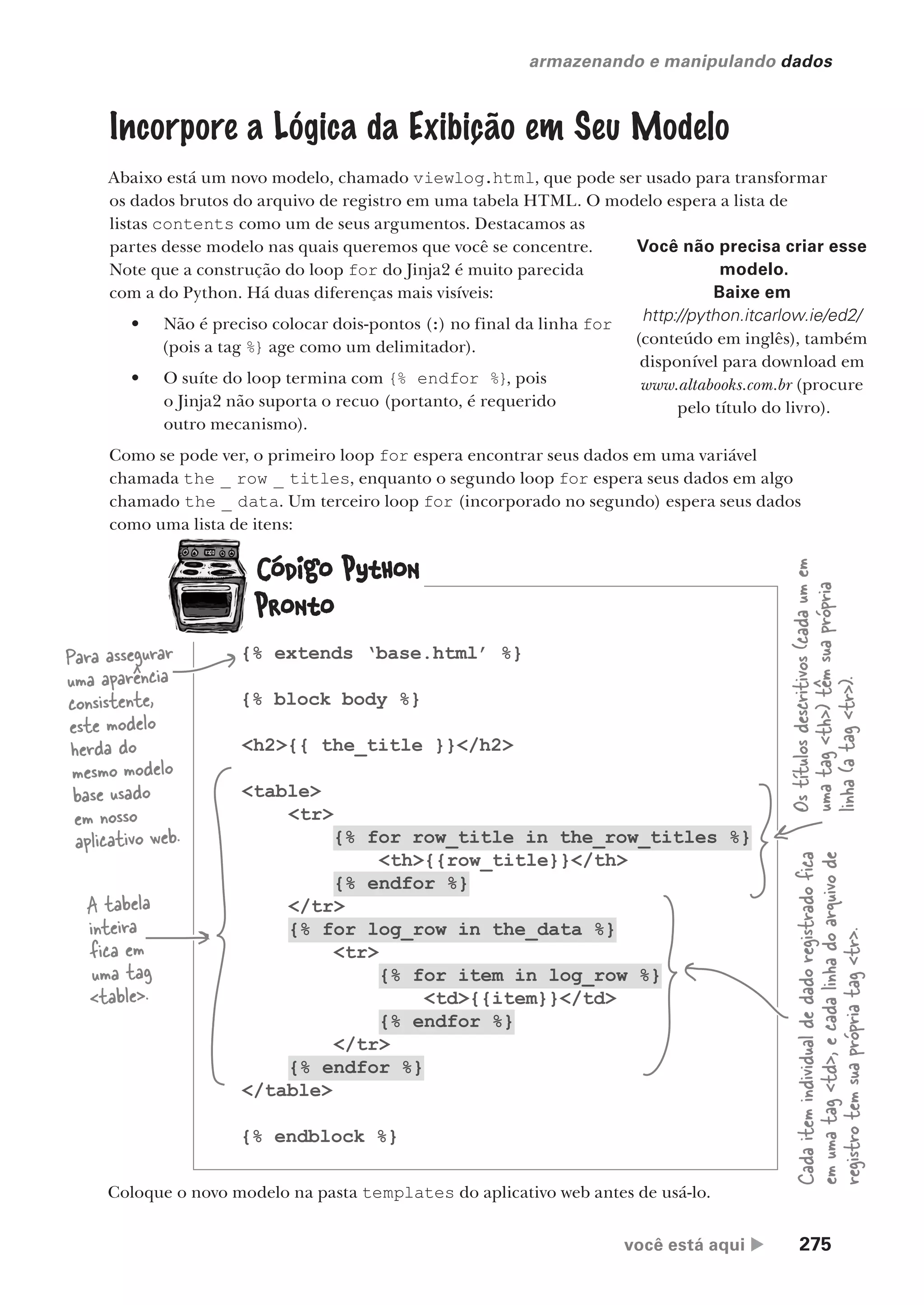 você está aqui  275
armazenando e manipulando dados
Incorpore a Lógica da Exibição em Seu Modelo
Abaixo está um novo modelo, chamado viewlog.html, que pode ser usado para transformar
os dados brutos do arquivo de registro em uma tabela HTML. O modelo espera a lista de
listas contents como um de seus argumentos. Destacamos as
partes desse modelo nas quais queremos que você se concentre.
Note que a construção do loop for do Jinja2 é muito parecida
com a do Python. Há duas diferenças mais visíveis:
• Não é preciso colocar dois-pontos (:) no final da linha for
(pois a tag %} age como um delimitador).
• O suíte do loop termina com {% endfor %}, pois
o Jinja2 não suporta o recuo (portanto, é requerido
outro mecanismo).
Como se pode ver, o primeiro loop for espera encontrar seus dados em uma variável
chamada the _ row _ titles, enquanto o segundo loop for espera seus dados em algo
chamado the _ data. Um terceiro loop for (incorporado no segundo) espera seus dados
como uma lista de itens:
{% extends ‘base.html’ %}
{% block body %}
<h2>{{ the_title }}</h2>
<table>
<tr>
{% for row_title in the_row_titles %}
<th>{{row_title}}</th>
{% endfor %}
</tr>
{% for log_row in the_data %}
<tr>
{% for item in log_row %}
<td>{{item}}</td>
{% endfor %}
</tr>
{% endfor %}
</table>
{% endblock %}
Coloque o novo modelo na pasta templates do aplicativo web antes de usá-lo.
Para assegurar
uma aparência
consistente,
este modelo
herda do
mesmo modelo
base usado
em nosso
aplicativo web.
A tabela
inteira
fica em
uma tag
<table>.
Os
títulos
descritivos
(cada
um
em
uma
tag
<th>)
têm
sua
própria
linha
(a
tag
<tr>).
Cada
item
individual
de
dado
registrado
fica
em
uma
tag
<td>,
e
cada
linha
do
arquivo
de
registro
tem
sua
própria
tag
<tr>.
Você não precisa criar esse
modelo.
Baixe em
http://python.itcarlow.ie/ed2/
(conteúdo em inglês), também
disponível para download em
www.altabooks.com.br (procure
pelo título do livro).
CG_HeadFirst_Python.indb 275 18/07/2018 13:19:44
 