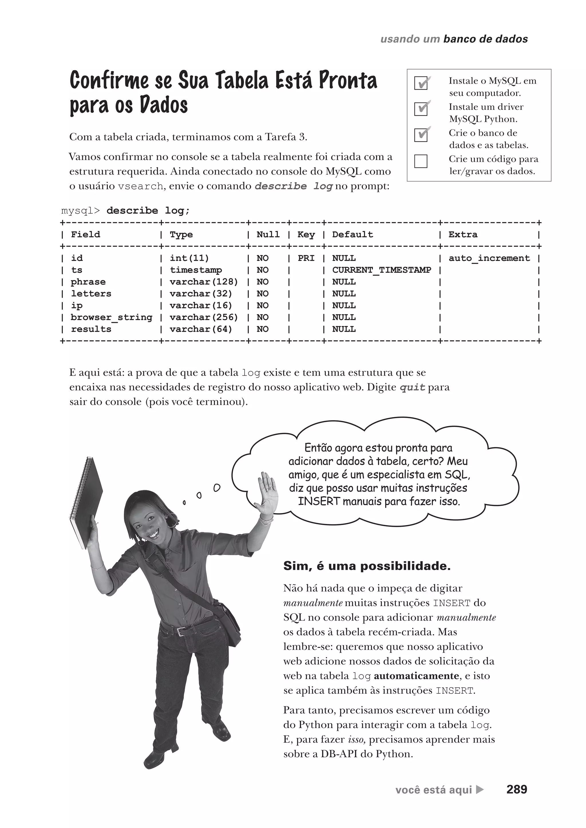você está aqui  289
usando um banco de dados
Confirme se Sua Tabela Está Pronta
para os Dados
Com a tabela criada, terminamos com a Tarefa 3.
Vamos confirmar no console se a tabela realmente foi criada com a
estrutura requerida. Ainda conectado no console do MySQL como
o usuário vsearch, envie o comando describe log no prompt:
E aqui está: a prova de que a tabela log existe e tem uma estrutura que se
encaixa nas necessidades de registro do nosso aplicativo web. Digite quit para
sair do console (pois você terminou).
Então agora estou pronta para
adicionar dados à tabela, certo? Meu
amigo, que é um especialista em SQL,
diz que posso usar muitas instruções
INSERT manuais para fazer isso.
Sim, é uma possibilidade.
Não há nada que o impeça de digitar
manualmente muitas instruções INSERT do
SQL no console para adicionar manualmente
os dados à tabela recém-criada. Mas
lembre-se: queremos que nosso aplicativo
web adicione nossos dados de solicitação da
web na tabela log automaticamente, e isto
se aplica também às instruções INSERT.
Para tanto, precisamos escrever um código
do Python para interagir com a tabela log.
E, para fazer isso, precisamos aprender mais
sobre a DB-API do Python.
Instale o MySQL em
seu computador.
Instale um driver
MySQL Python.
Crie o banco de
dados e as tabelas.
Crie um código para
ler/gravar os dados.
mysql> describe log;
+----------------+--------------+------+-----+-------------------+----------------+
| Field | Type | Null | Key | Default | Extra |
+----------------+--------------+------+-----+-------------------+----------------+
| id | int(11) | NO | PRI | NULL | auto_increment |
| ts | timestamp | NO | | CURRENT_TIMESTAMP | |
| phrase | varchar(128) | NO | | NULL | |
| letters | varchar(32) | NO | | NULL | |
| ip | varchar(16) | NO | | NULL | |
| browser_string | varchar(256) | NO | | NULL | |
| results | varchar(64) | NO | | NULL | |
+----------------+--------------+------+-----+-------------------+----------------+
CG_HeadFirst_Python.indb 289 18/07/2018 13:19:47
 