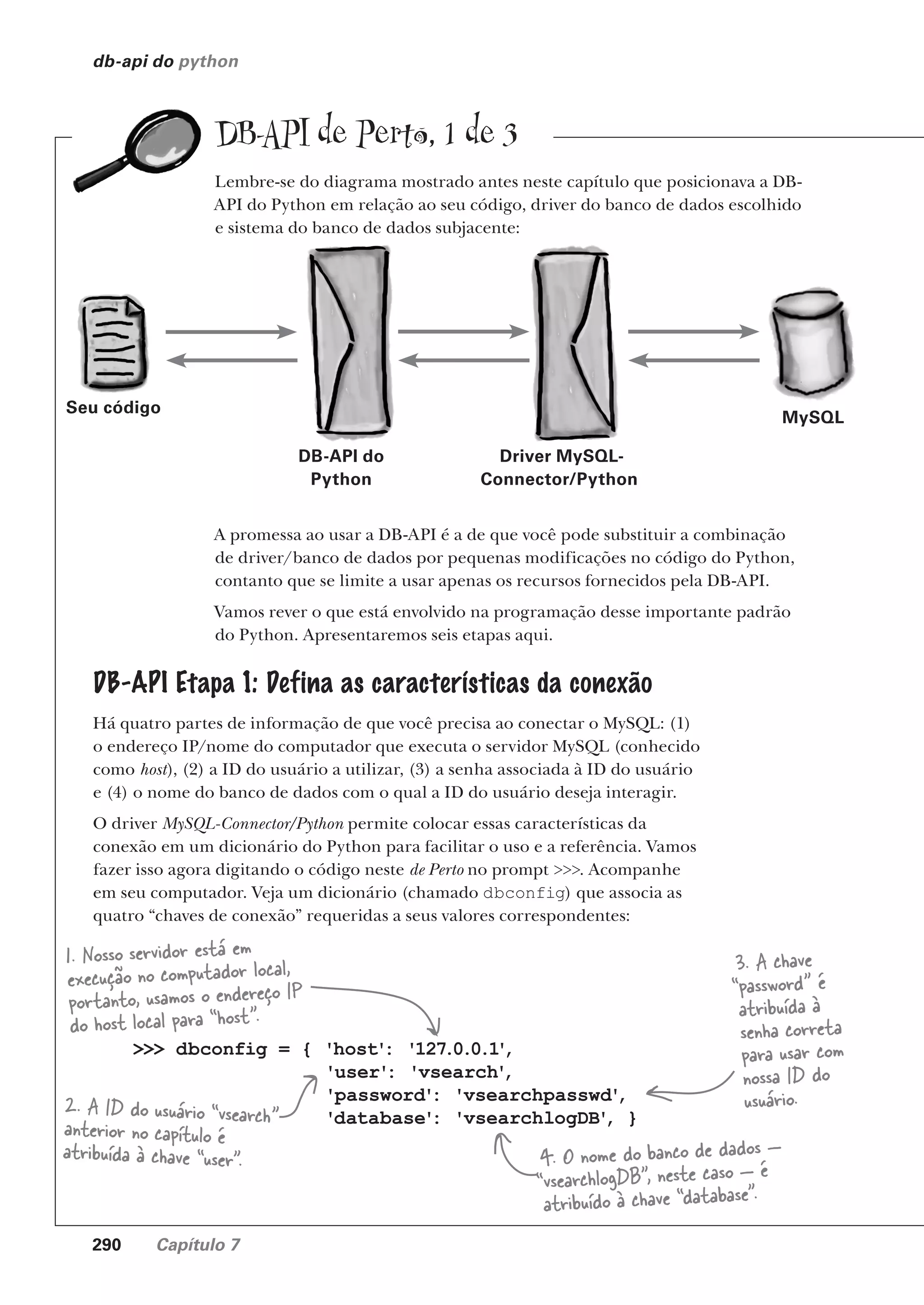 290 Capítulo 7
db-api do python
DB-API de Perto, 1 de 3
Lembre-se do diagrama mostrado antes neste capítulo que posicionava a DB-
API do Python em relação ao seu código, driver do banco de dados escolhido
e sistema do banco de dados subjacente:
DB-API do
Python
Driver MySQL-
Connector/Python
MySQL
Seu código
A promessa ao usar a DB-API é a de que você pode substituir a combinação
de driver/banco de dados por pequenas modificações no código do Python,
contanto que se limite a usar apenas os recursos fornecidos pela DB-API.
Vamos rever o que está envolvido na programação desse importante padrão
do Python. Apresentaremos seis etapas aqui.
DB-API Etapa 1: Defina as características da conexão
Há quatro partes de informação de que você precisa ao conectar o MySQL: (1)
o endereço IP/nome do computador que executa o servidor MySQL (conhecido
como host), (2) a ID do usuário a utilizar, (3) a senha associada à ID do usuário
e (4) o nome do banco de dados com o qual a ID do usuário deseja interagir.
O driver MySQL-Connector/Python permite colocar essas características da
conexão em um dicionário do Python para facilitar o uso e a referência. Vamos
fazer isso agora digitando o código neste de Perto no prompt >>>. Acompanhe
em seu computador. Veja um dicionário (chamado dbconfig) que associa as
quatro “chaves de conexão” requeridas a seus valores correspondentes:
>>> dbconfig = { 'host': '127.0.0.1'
,
'user': 'vsearch'
,
'password': 'vsearchpasswd'
,
'database': 'vsearchlogDB'
, }
1. Nosso servidor está em
execução no computador local,
portanto, usamos o endereço IP
do host local para “host”.
2. A ID do usuário “vsearch”
anterior no capítulo é
atribuída à chave “user”.
3. A chave
“password” é
atribuída à
senha correta
para usar com
nossa ID do
usuário.
4. O nome do banco de dados —
“vsearchlogDB”, neste caso — é
atribuído à chave “database”.
CG_HeadFirst_Python.indb 290 18/07/2018 13:19:47
 