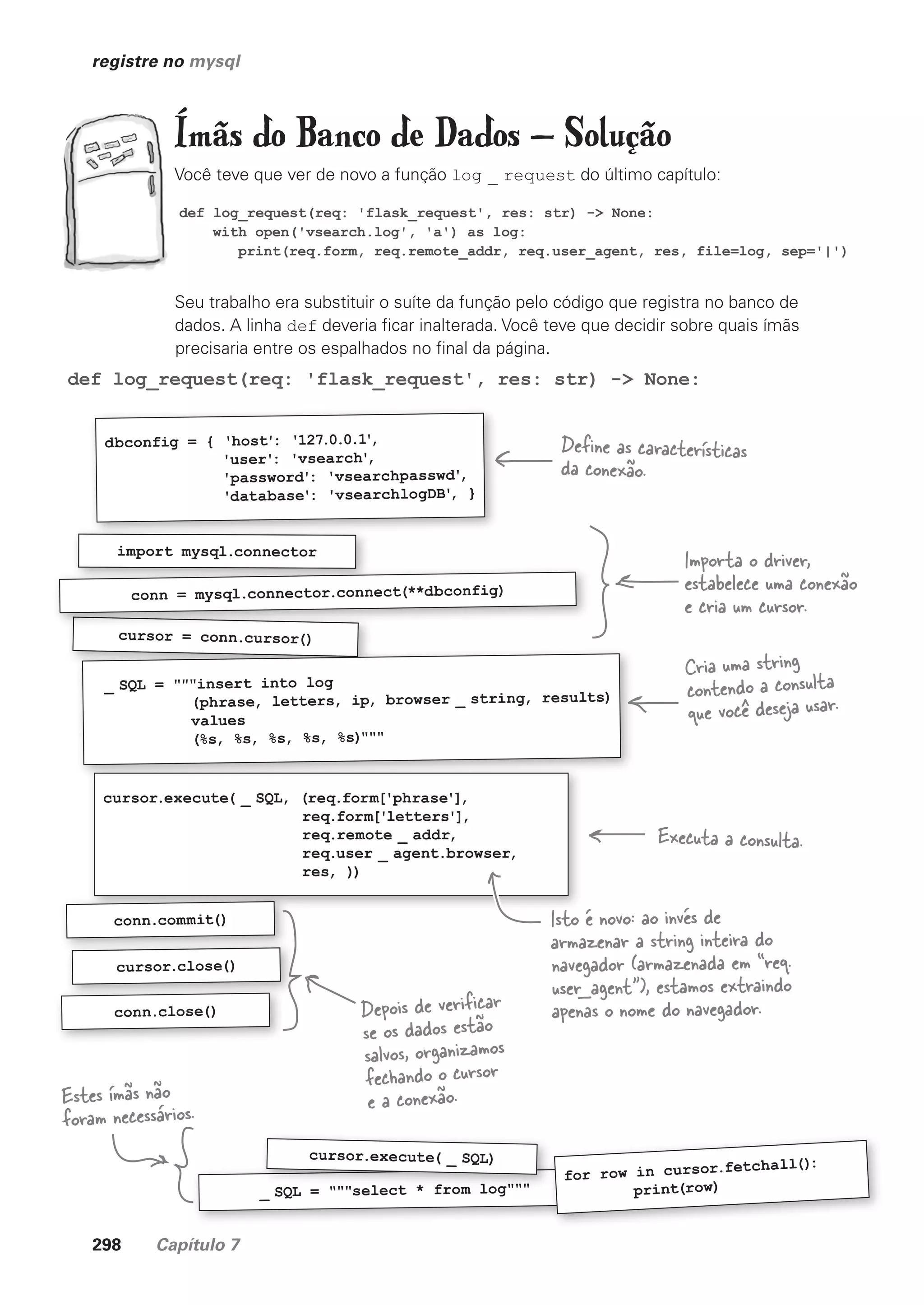 298 Capítulo 7
registre no mysql
Ímãs do Banco de Dados — Solução
Você teve que ver de novo a função log _ request do último capítulo:
def log_request(req: 'flask_request', res: str) -> None:
def log_request(req: 'flask_request', res: str) -> None:
with open('vsearch.log', 'a') as log:
print(req.form, req.remote_addr, req.user_agent, res, file=log, sep='|')
Seu trabalho era substituir o suíte da função pelo código que registra no banco de
dados. A linha def deveria ficar inalterada. Você teve que decidir sobre quais ímãs
precisaria entre os espalhados no final da página.
_ SQL = """select * from log"""
for row in cursor.fetchall():
print(row)
import mysql.connector
_ SQL = """select * from log"""
cursor.execute( _ SQL)
cursor = conn.cursor()
conn = mysql.connector.connect(**dbconfig)
dbconfig = { 'host': '127.0.0.1'
,
'user': 'vsearch'
,
'password': 'vsearchpasswd'
,
'database': 'vsearchlogDB'
, }
_ SQL = """insert into log
(phrase, letters, ip, browser _ string, results)
values
(%s, %s, %s, %s, %s)"""
cursor.execute( _ SQL, (req.form['phrase'],
req.form['letters'],
req.remote _ addr,
req.user _ agent.browser,
res, ))
cursor.close()
conn.commit()
conn.close()
Estes ímãs não
foram necessários.
Define as características
da conexão.
Importa o driver,
estabelece uma conexão
e cria um cursor.
Cria uma string
contendo a consulta
que você deseja usar.
Executa a consulta.
Isto é novo: ao invés de
armazenar a string inteira do
navegador (armazenada em “req.
user_agent”), estamos extraindo
apenas o nome do navegador.
Depois de verificar
se os dados estão
salvos, organizamos
fechando o cursor
e a conexão.
CG_HeadFirst_Python.indb 298 18/07/2018 13:19:49
 