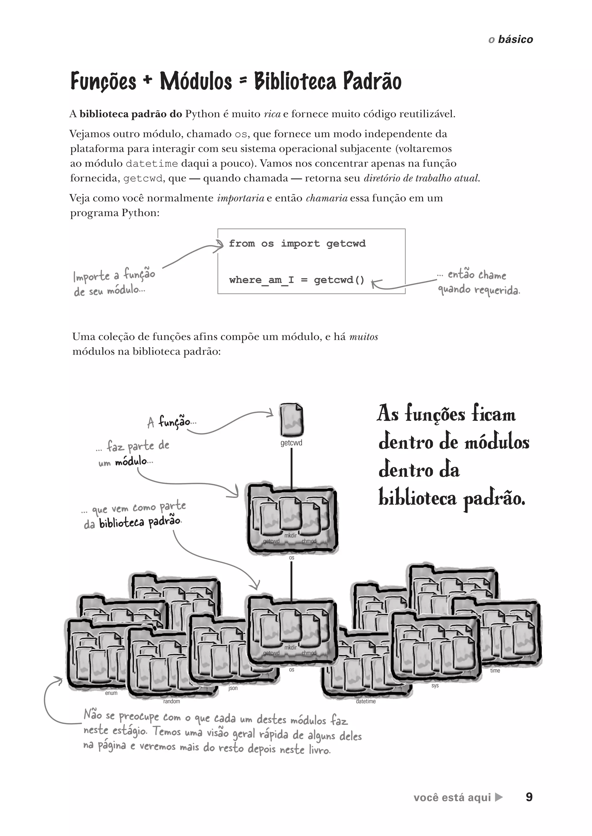 você está aqui  9
o básico
Funções + Módulos = Biblioteca Padrão
A biblioteca padrão do Python é muito rica e fornece muito código reutilizável.
Vejamos outro módulo, chamado os, que fornece um modo independente da
plataforma para interagir com seu sistema operacional subjacente (voltaremos
ao módulo datetime daqui a pouco). Vamos nos concentrar apenas na função
fornecida, getcwd, que — quando chamada — retorna seu diretório de trabalho atual.
Veja como você normalmente importaria e então chamaria essa função em um
programa Python:
from os import getcwd
where_am_I = getcwd()
Importe a função
de seu módulo...
... então chame
quando requerida.
getcwd
getcwd chmod
mkdir
getcwd chmod
mkdir
os
getcwd chmod
mkdir
getcwd chmod
mkdir
enum
getcwd chmod
mkdir
random
getcwd chmod
mkdir
json
getcwd chmod
mkdir
getcwd chmod
mkdir
datetime
getcwd chmod
mkdir
getcwd chmod
mkdir
time
getcwd chmod
mkdir
sys
getcwd chmod
mkdir
os
As funções ficam
dentro de módulos
dentro da
biblioteca padrão.
A função...
... faz parte de
um módulo...
... que vem como parte
da biblioteca padrão.
Uma coleção de funções afins compõe um módulo, e há muitos
módulos na biblioteca padrão:
Não se preocupe com o que cada um destes módulos faz
neste estágio. Temos uma visão geral rápida de alguns deles
na página e veremos mais do resto depois neste livro.
CG_HeadFirst_Python.indb 9 18/07/2018 13:17:44
 