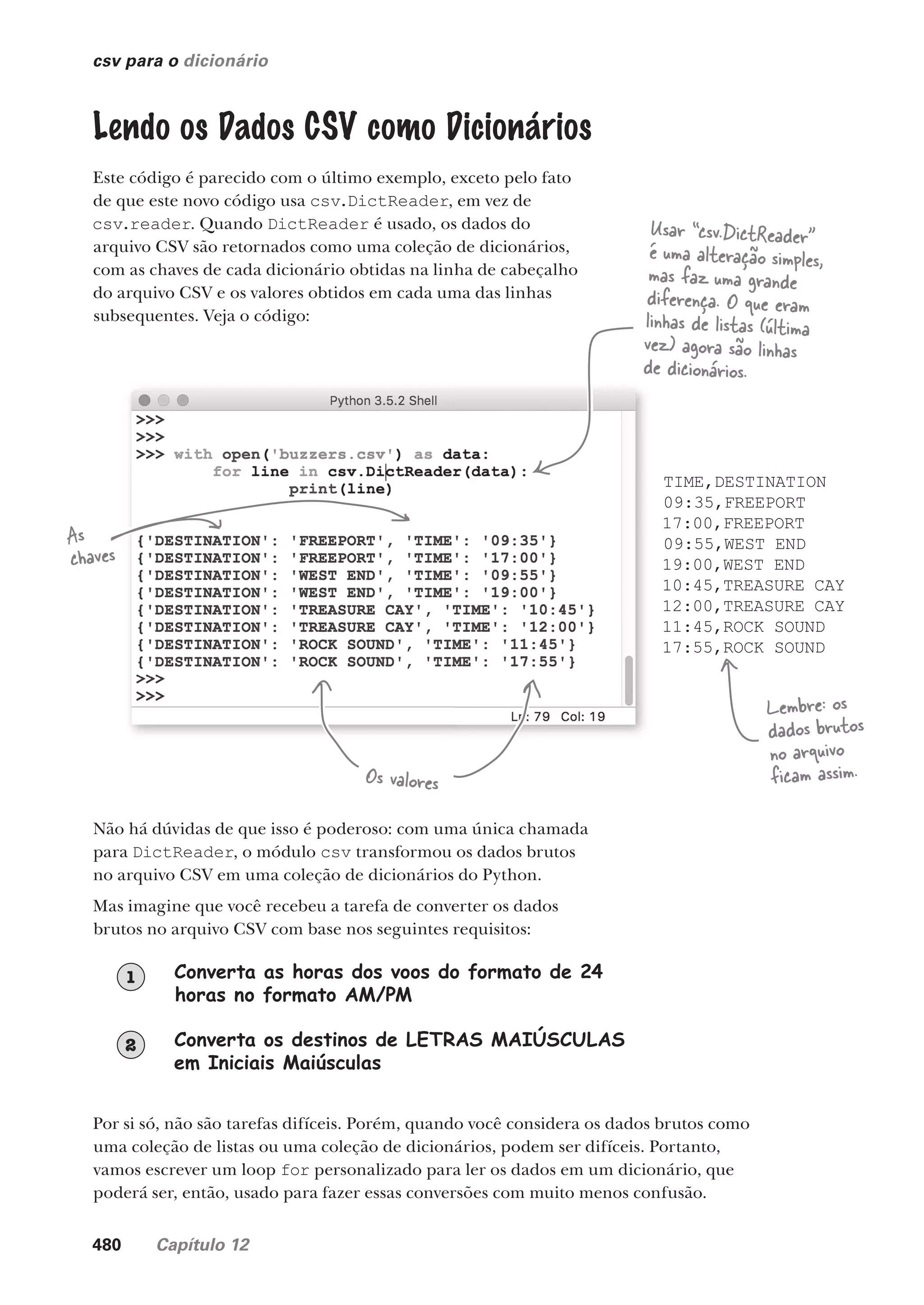 480 Capítulo 12
csv para o dicionário
Lendo os Dados CSV como Dicionários
Este código é parecido com o último exemplo, exceto pelo fato
de que este novo código usa csv.DictReader, em vez de
csv.reader. Quando DictReader é usado, os dados do
arquivo CSV são retornados como uma coleção de dicionários,
com as chaves de cada dicionário obtidas na linha de cabeçalho
do arquivo CSV e os valores obtidos em cada uma das linhas
subsequentes. Veja o código:
TIME,DESTINATION
09:35,FREEPORT
17:00,FREEPORT
09:55,WEST END
19:00,WEST END
10:45,TREASURE CAY
12:00,TREASURE CAY
11:45,ROCK SOUND
17:55,ROCK SOUND
Lembre: os
dados brutos
no arquivo
ficam assim.
As
chaves
Os valores
Usar “csv.DictReader”
é uma alteração simples,
mas faz uma grande
diferença. O que eram
linhas de listas (última
vez) agora são linhas
de dicionários.
Não há dúvidas de que isso é poderoso: com uma única chamada
para DictReader, o módulo csv transformou os dados brutos
no arquivo CSV em uma coleção de dicionários do Python.
Mas imagine que você recebeu a tarefa de converter os dados
brutos no arquivo CSV com base nos seguintes requisitos:
Converta as horas dos voos do formato de 24
horas no formato AM/PM
1
Converta os destinos de LETRAS MAIÚSCULAS
em Iniciais Maiúsculas
2
Por si só, não são tarefas difíceis. Porém, quando você considera os dados brutos como
uma coleção de listas ou uma coleção de dicionários, podem ser difíceis. Portanto,
vamos escrever um loop for personalizado para ler os dados em um dicionário, que
poderá ser, então, usado para fazer essas conversões com muito menos confusão.
CG_HeadFirst_Python.indb 480 18/07/2018 13:20:41
 