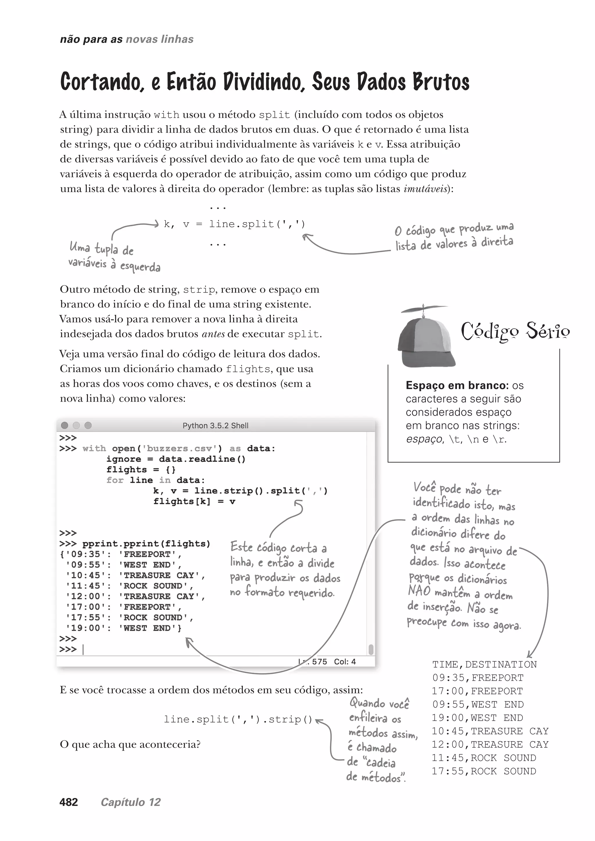 482 Capítulo 12
não para as novas linhas
Cortando, e Então Dividindo, Seus Dados Brutos
A última instrução with usou o método split (incluído com todos os objetos
string) para dividir a linha de dados brutos em duas. O que é retornado é uma lista
de strings, que o código atribui individualmente às variáveis k e v. Essa atribuição
de diversas variáveis é possível devido ao fato de que você tem uma tupla de
variáveis à esquerda do operador de atribuição, assim como um código que produz
uma lista de valores à direita do operador (lembre: as tuplas são listas imutáveis):
...
k, v = line.split(',')
...
Uma tupla de
variáveis à esquerda
O código que produz uma
lista de valores à direita
Outro método de string, strip, remove o espaço em
branco do início e do final de uma string existente.
Vamos usá-lo para remover a nova linha à direita
indesejada dos dados brutos antes de executar split.
Veja uma versão final do código de leitura dos dados.
Criamos um dicionário chamado flights, que usa
as horas dos voos como chaves, e os destinos (sem a
nova linha) como valores:
Espaço em branco: os
caracteres a seguir são
considerados espaço
em branco nas strings:
espaço, t, n e r.
Código Sério
Este código corta a
linha, e então a divide
para produzir os dados
no formato requerido.
E se você trocasse a ordem dos métodos em seu código, assim:
line.split(',').strip()
O que acha que aconteceria?
Você pode não ter
identificado isto, mas
a ordem das linhas no
dicionário difere do
que está no arquivo de
dados. Isso acontece
porque os dicionários
NÃO mantêm a ordem
de inserção. Não se
preocupe com isso agora.
TIME,DESTINATION
09:35,FREEPORT
17:00,FREEPORT
09:55,WEST END
19:00,WEST END
10:45,TREASURE CAY
12:00,TREASURE CAY
11:45,ROCK SOUND
17:55,ROCK SOUND
Quando você
enfileira os
métodos assim,
é chamado
de “cadeia
de métodos”.
CG_HeadFirst_Python.indb 482 18/07/2018 13:20:42
 