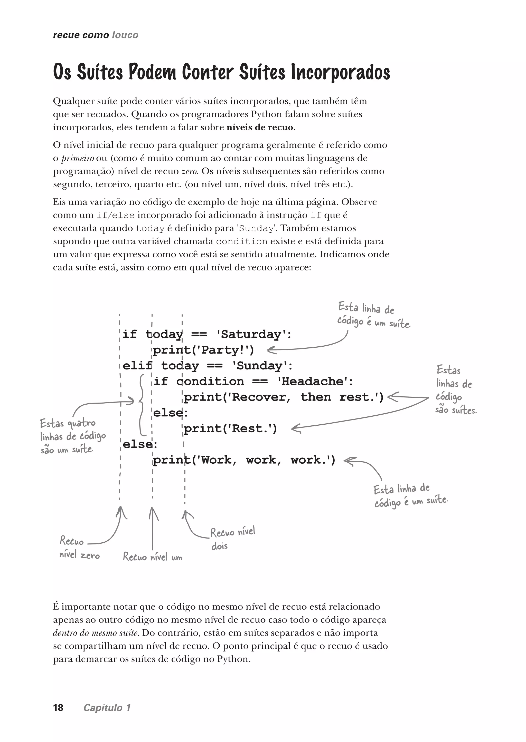 18 Capítulo 1
recue como louco
Os Suítes Podem Conter Suítes Incorporados
Qualquer suíte pode conter vários suítes incorporados, que também têm
que ser recuados. Quando os programadores Python falam sobre suítes
incorporados, eles tendem a falar sobre níveis de recuo.
O nível inicial de recuo para qualquer programa geralmente é referido como
o primeiro ou (como é muito comum ao contar com muitas linguagens de
programação) nível de recuo zero. Os níveis subsequentes são referidos como
segundo, terceiro, quarto etc. (ou nível um, nível dois, nível três etc.).
Eis uma variação no código de exemplo de hoje na última página. Observe
como um if/else incorporado foi adicionado à instrução if que é
executada quando today é definido para 'Sunday'. Também estamos
supondo que outra variável chamada condition existe e está definida para
um valor que expressa como você está se sentido atualmente. Indicamos onde
cada suíte está, assim como em qual nível de recuo aparece:
if today == 'Saturday'
:
print('Party!')
elif today == 'Sunday'
:
if condition == 'Headache'
:
print('Recover, then rest.
')
else:
print('Rest.
')
else:
print('Work, work, work.
')
Esta linha de
código é um suíte.
Estas
linhas de
código
são suítes.
Esta linha de
código é um suíte.
Estas quatro
linhas de código
são um suíte.
Recuo
nível zero
Recuo nível
dois
Recuo nível um
É importante notar que o código no mesmo nível de recuo está relacionado
apenas ao outro código no mesmo nível de recuo caso todo o código apareça
dentro do mesmo suíte. Do contrário, estão em suítes separados e não importa
se compartilham um nível de recuo. O ponto principal é que o recuo é usado
para demarcar os suítes de código no Python.
CG_HeadFirst_Python.indb 18 18/07/2018 13:17:45
 