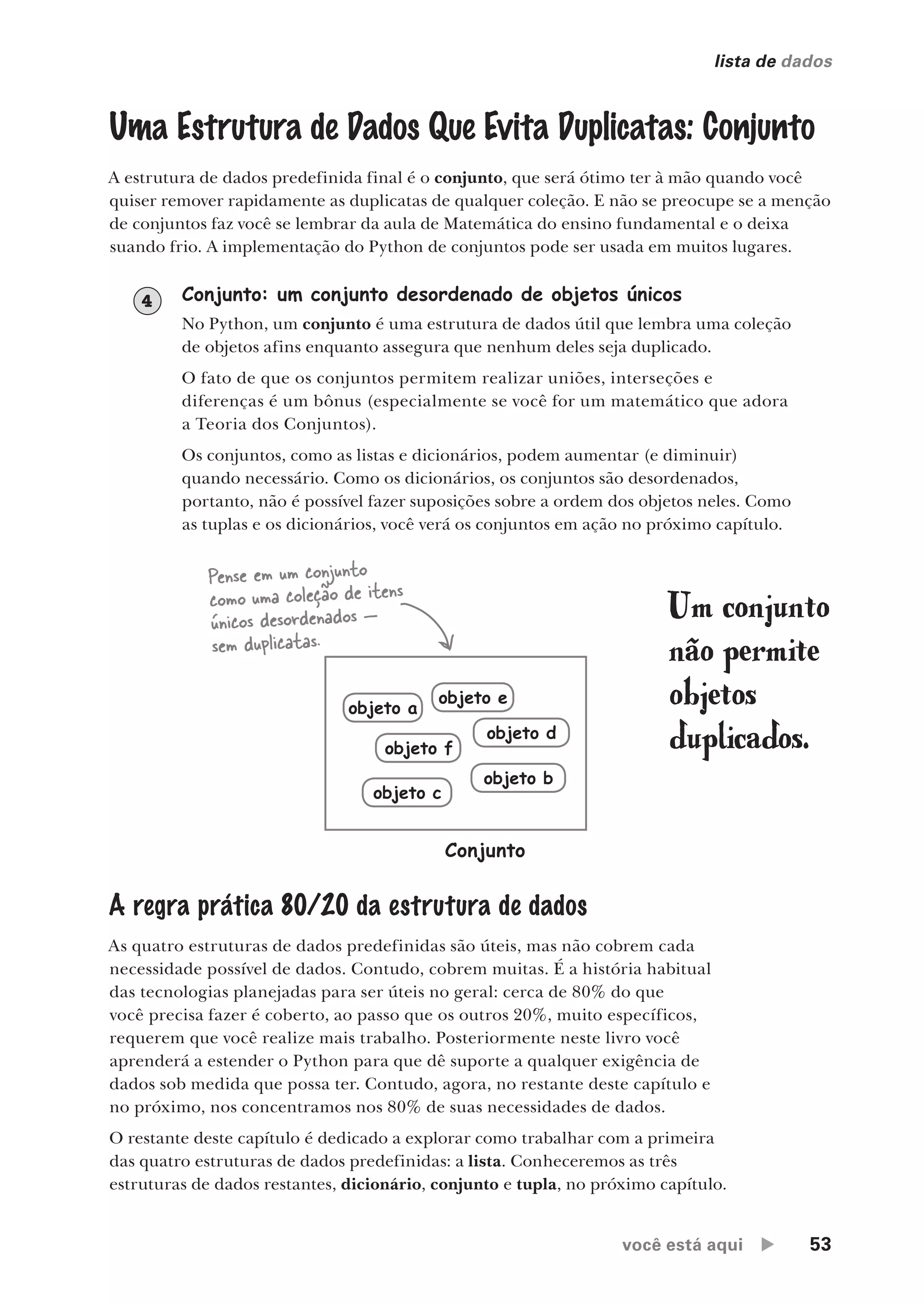 você está aqui  53
lista de dados
Uma Estrutura de Dados Que Evita Duplicatas: Conjunto
A estrutura de dados predefinida final é o conjunto, que será ótimo ter à mão quando você
quiser remover rapidamente as duplicatas de qualquer coleção. E não se preocupe se a menção
de conjuntos faz você se lembrar da aula de Matemática do ensino fundamental e o deixa
suando frio. A implementação do Python de conjuntos pode ser usada em muitos lugares.
objeto b
objeto f
objeto a
objeto e
objeto d
objeto c
Conjunto
Pense em um conjunto
como uma coleção de itens
únicos desordenados —
sem duplicatas.
A regra prática 80/20 da estrutura de dados
As quatro estruturas de dados predefinidas são úteis, mas não cobrem cada
necessidade possível de dados. Contudo, cobrem muitas. É a história habitual
das tecnologias planejadas para ser úteis no geral: cerca de 80% do que
você precisa fazer é coberto, ao passo que os outros 20%, muito específicos,
requerem que você realize mais trabalho. Posteriormente neste livro você
aprenderá a estender o Python para que dê suporte a qualquer exigência de
dados sob medida que possa ter. Contudo, agora, no restante deste capítulo e
no próximo, nos concentramos nos 80% de suas necessidades de dados.
O restante deste capítulo é dedicado a explorar como trabalhar com a primeira
das quatro estruturas de dados predefinidas: a lista. Conheceremos as três
estruturas de dados restantes, dicionário, conjunto e tupla, no próximo capítulo.
Um conjunto
não permite
objetos
duplicados.
Conjunto: um conjunto desordenado de objetos únicos
No Python, um conjunto é uma estrutura de dados útil que lembra uma coleção
de objetos afins enquanto assegura que nenhum deles seja duplicado.
O fato de que os conjuntos permitem realizar uniões, interseções e
diferenças é um bônus (especialmente se você for um matemático que adora
a Teoria dos Conjuntos).
Os conjuntos, como as listas e dicionários, podem aumentar (e diminuir)
quando necessário. Como os dicionários, os conjuntos são desordenados,
portanto, não é possível fazer suposições sobre a ordem dos objetos neles. Como
as tuplas e os dicionários, você verá os conjuntos em ação no próximo capítulo.
4
CG_HeadFirst_Python.indb 53 18/07/2018 13:18:05
 